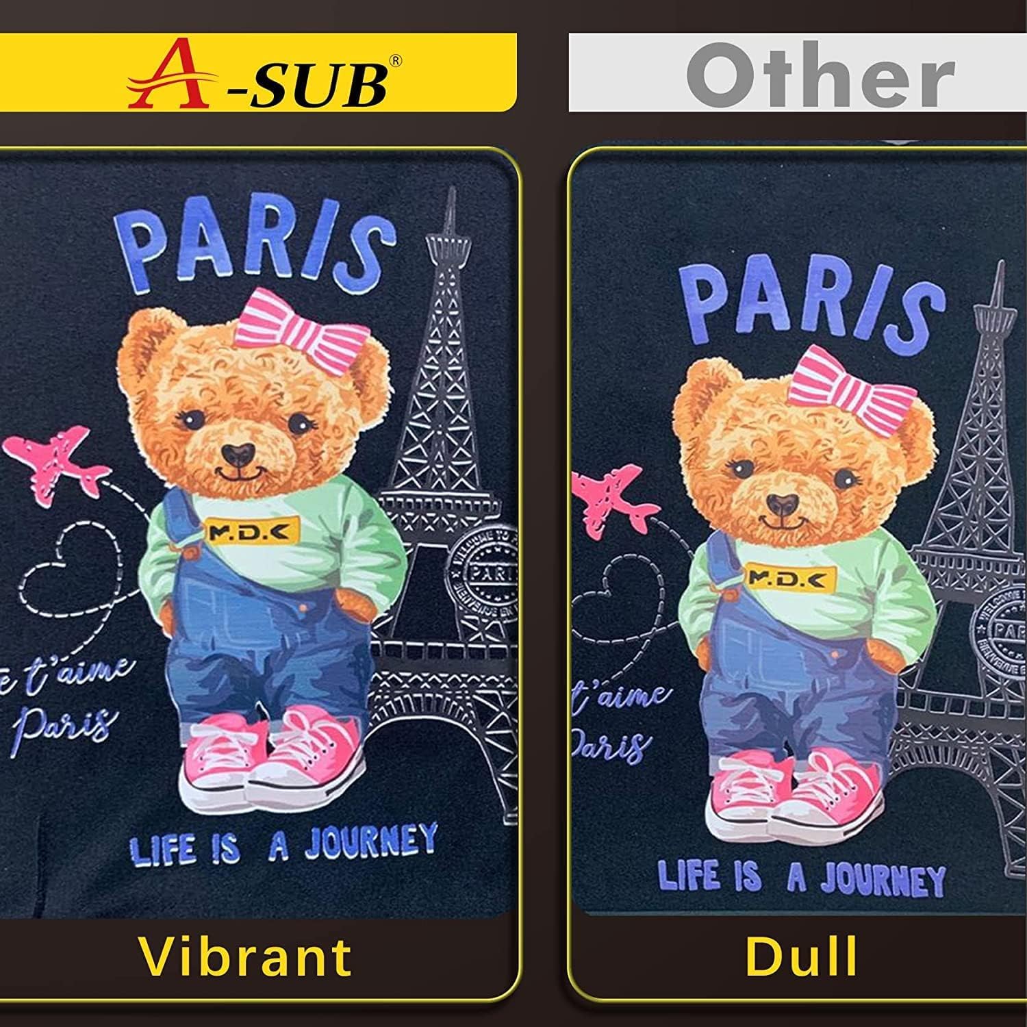 Premium A-SUB DTF Transfer Film A3 (11.7x16.5 Inch) - 100 Sheets Double-Sided Matte PET Film for Sublimation & DTF Inkjet Printers - Direct-to-Film Heat Transfer Paper for T-Shirts, Hoodies & Textile Printing - Ideal for Custom Apparel, DIY Crafts & Small Business Use