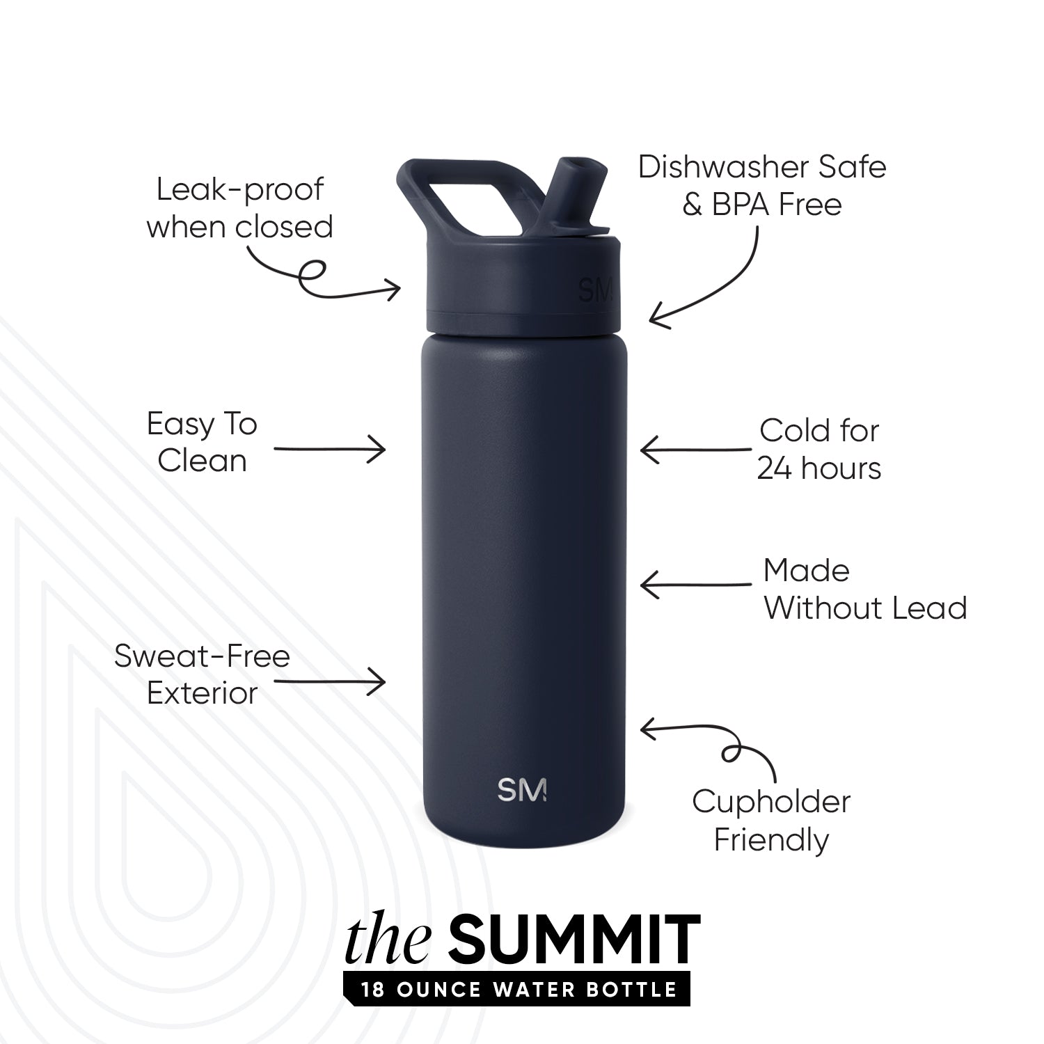 Summit Insulated Water Bottle with Straw Lid - Leakproof Stainless Steel Thermos for Gym, Hiking & Outdoor Activities