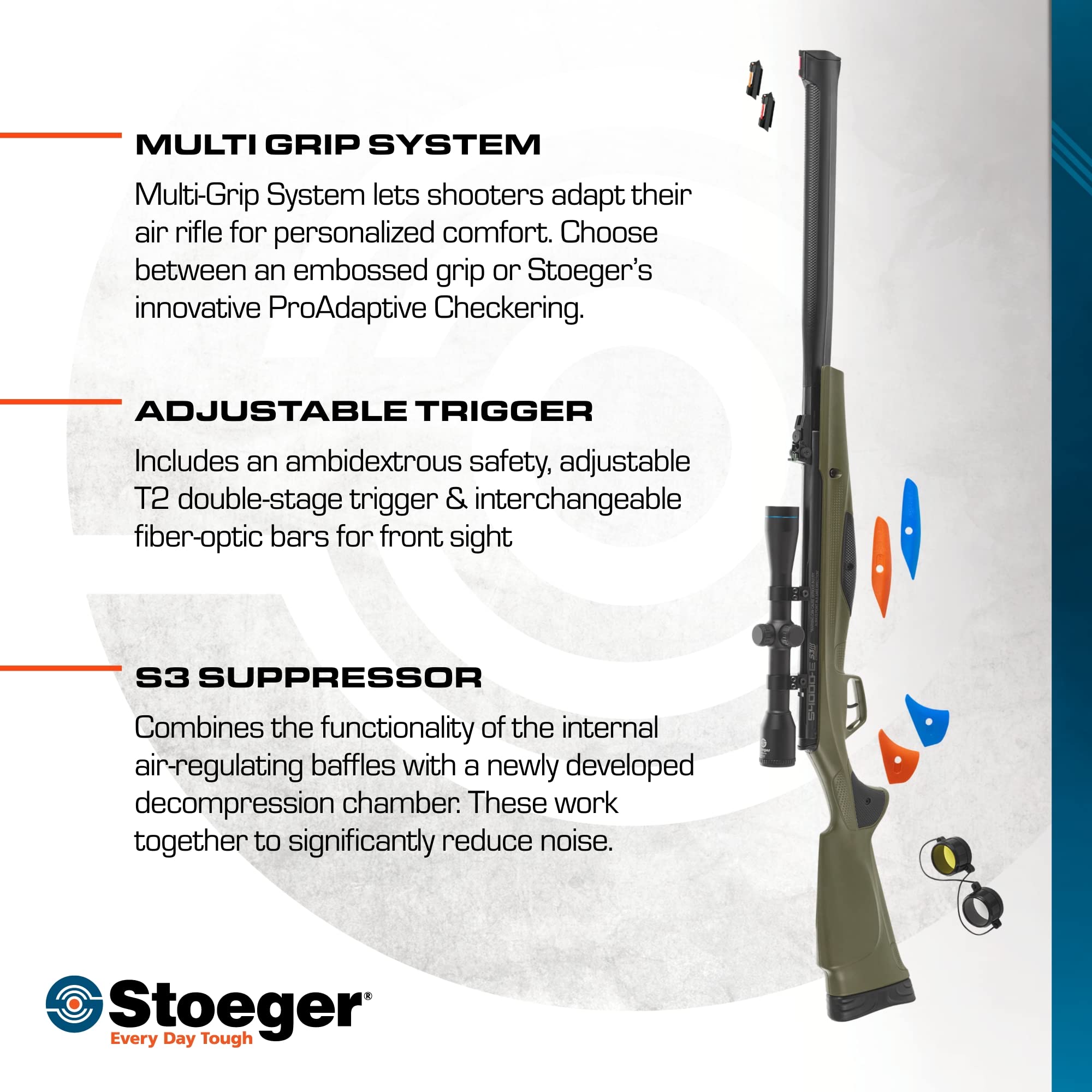 Stoeger S4000-E .22 Caliber Air Rifle Combo with OD Green Finish, Fiber-Optic Sights & 4x32 Scope – Perfect for Hunting, Target Shooting & Outdoor Adventures