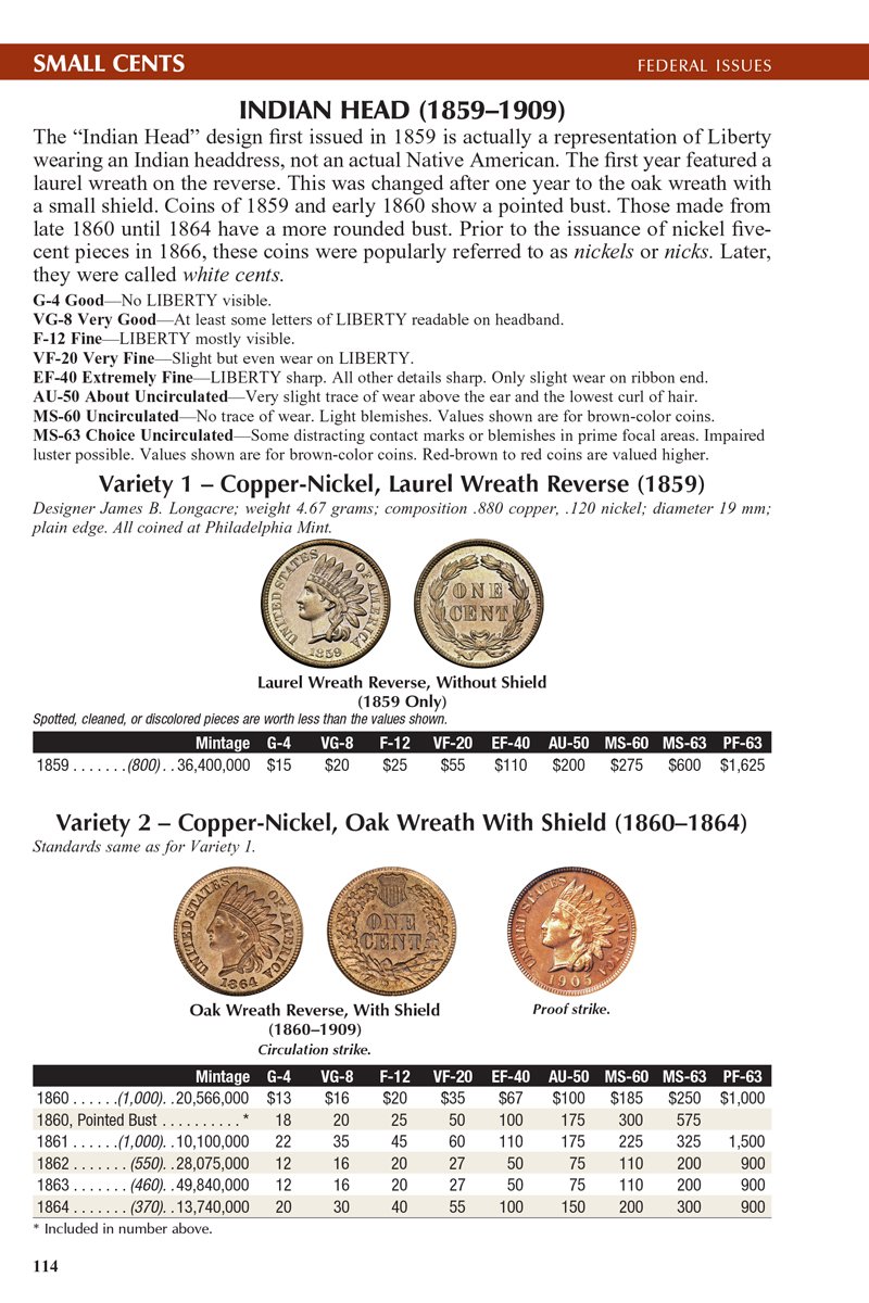 2015 Official Red Book: Guide to United States Coins - Perfect for Collectors, Investors & History Enthusiasts