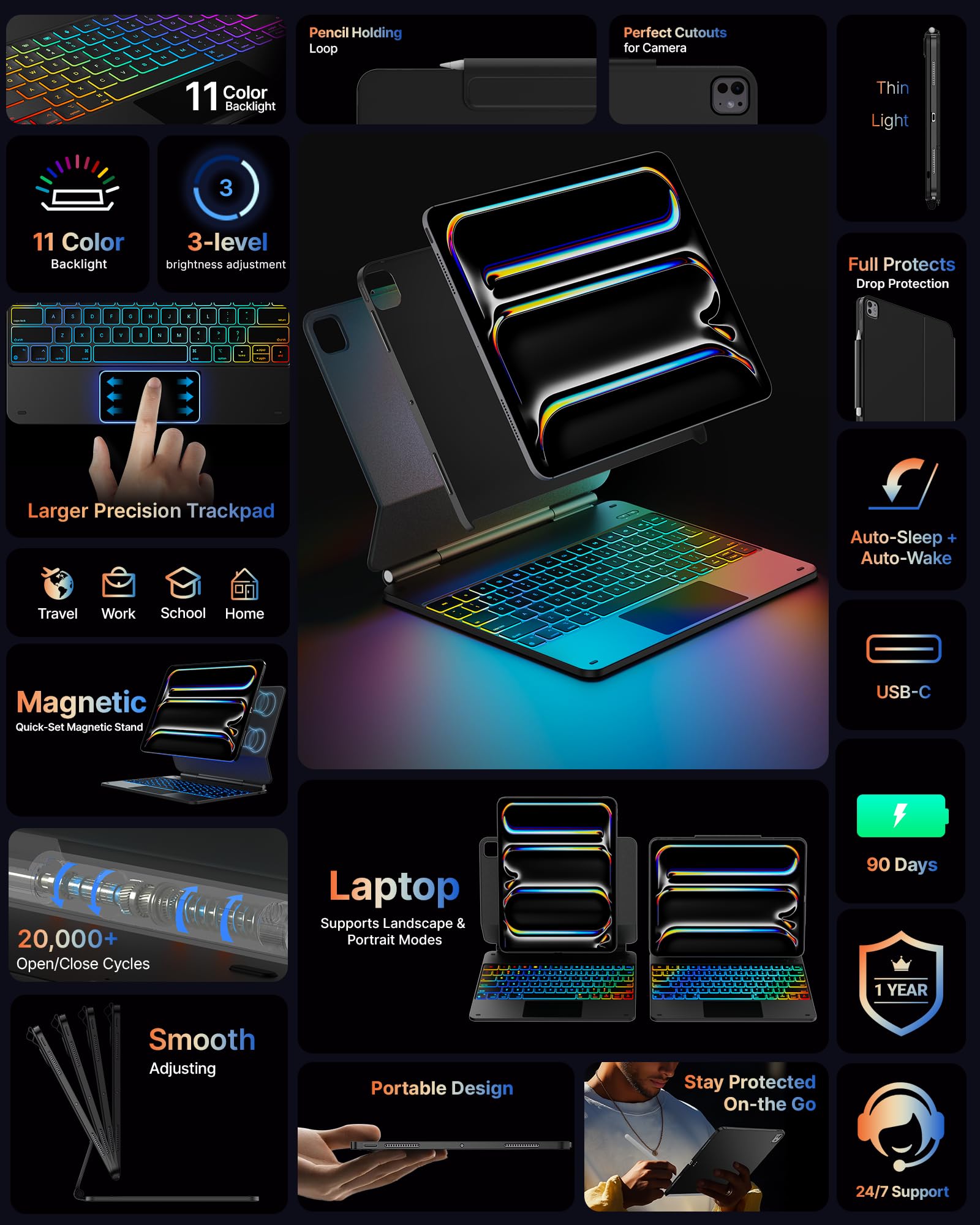 Ultra-Slim Detachable Keyboard Case for iPad Pro 13-inch 2024 (M4) - Backlit Trackpad, Magnetic Stand & Apple Pencil Holder - Black | Perfect for Work, Study & Travel