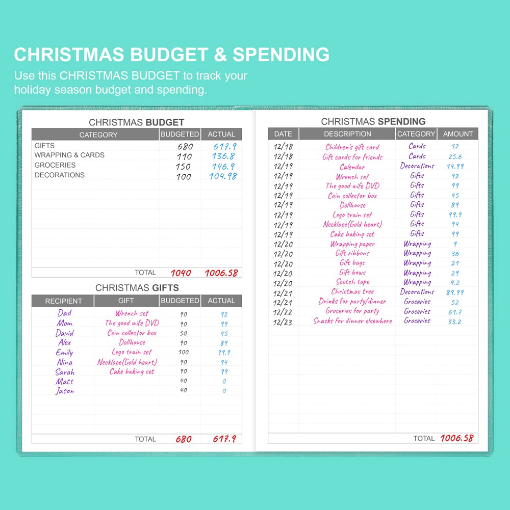 2024-2025 Budget Planner - Undated Monthly Expense Tracker Notebook | 12-Month Financial Organizer | 5.8 x 8.3 Inch Green Finance Journal | Perfect for Personal Budgeting, Bill Tracking & Money Management