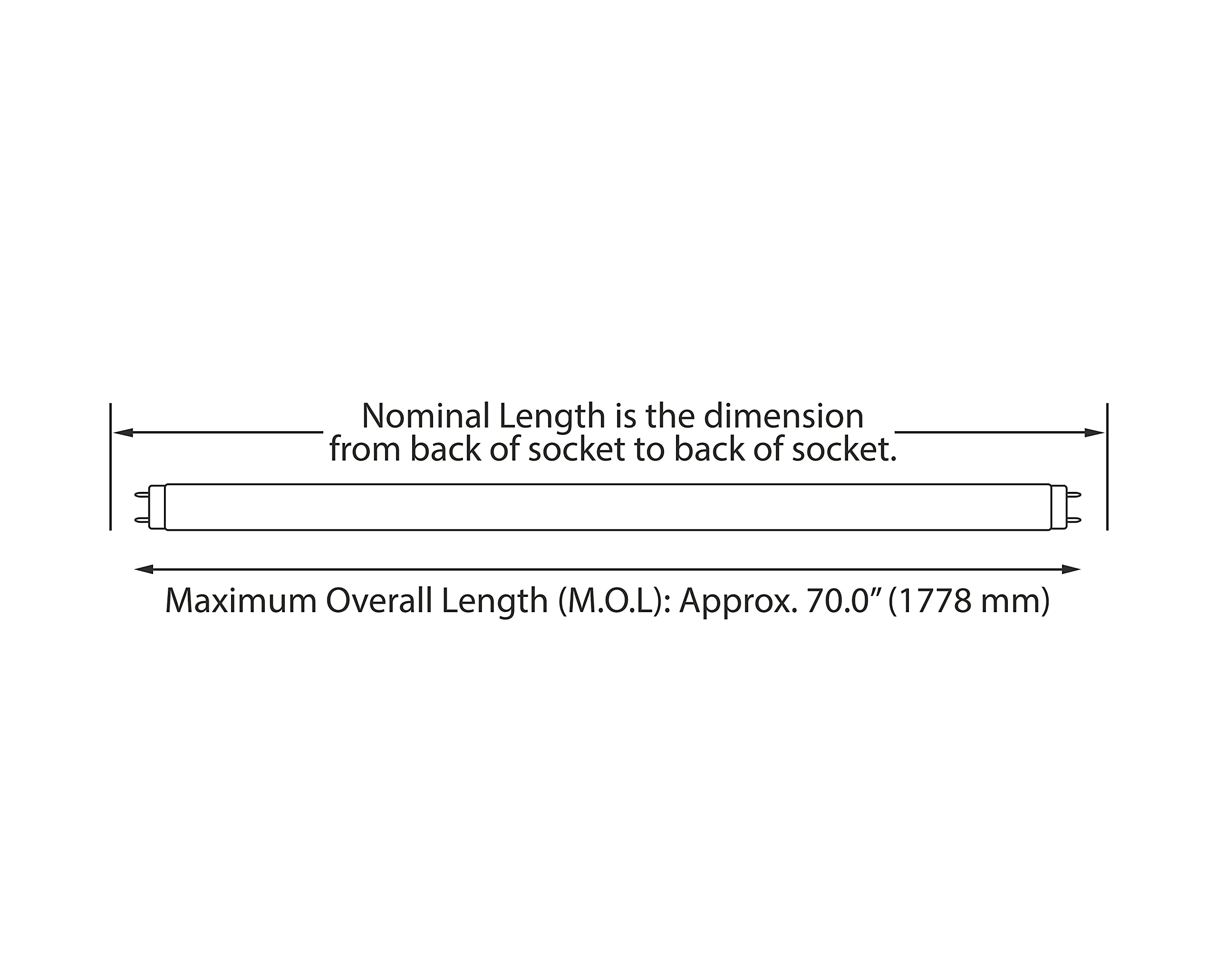 2-Pack 6 FT/72