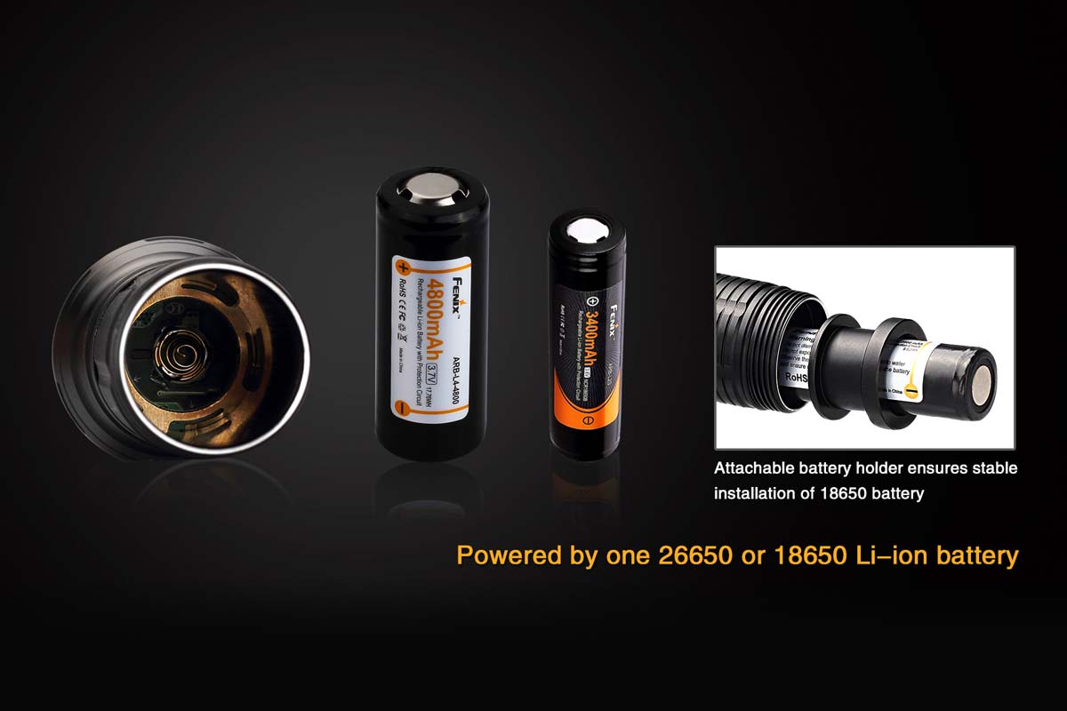 Fenix FD40 High-Power Rechargeable Flashlight - 1000 Lumens, Zoomable Beam, Waterproof - Ideal for Camping, Hiking, Emergency & Outdoor Adventures
