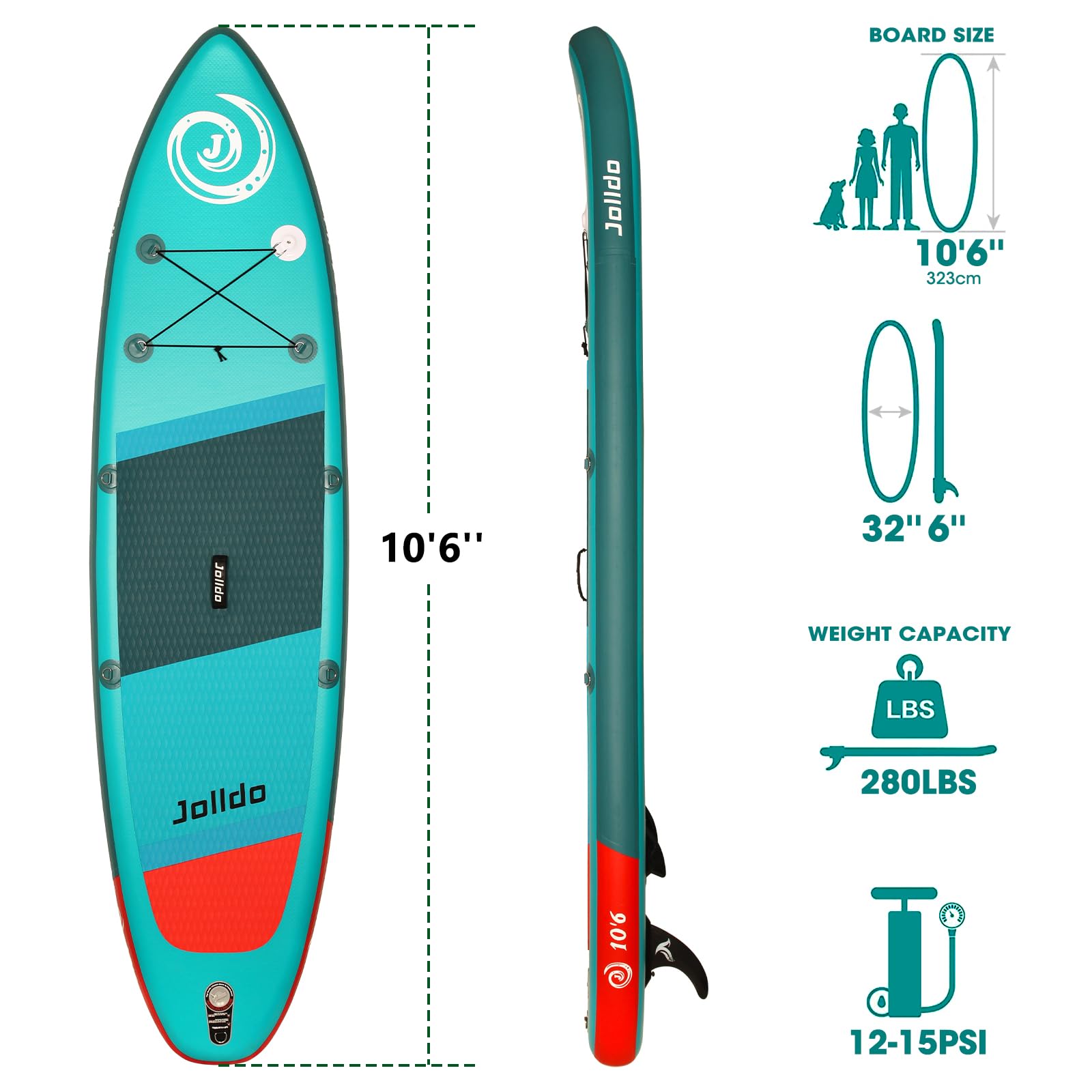 Premium Inflatable Stand Up Paddle Board SUP Kit for Adults - Includes Adjustable Paddle, Backpack & Pump | Perfect for Yoga, Fishing & Ocean Adventures