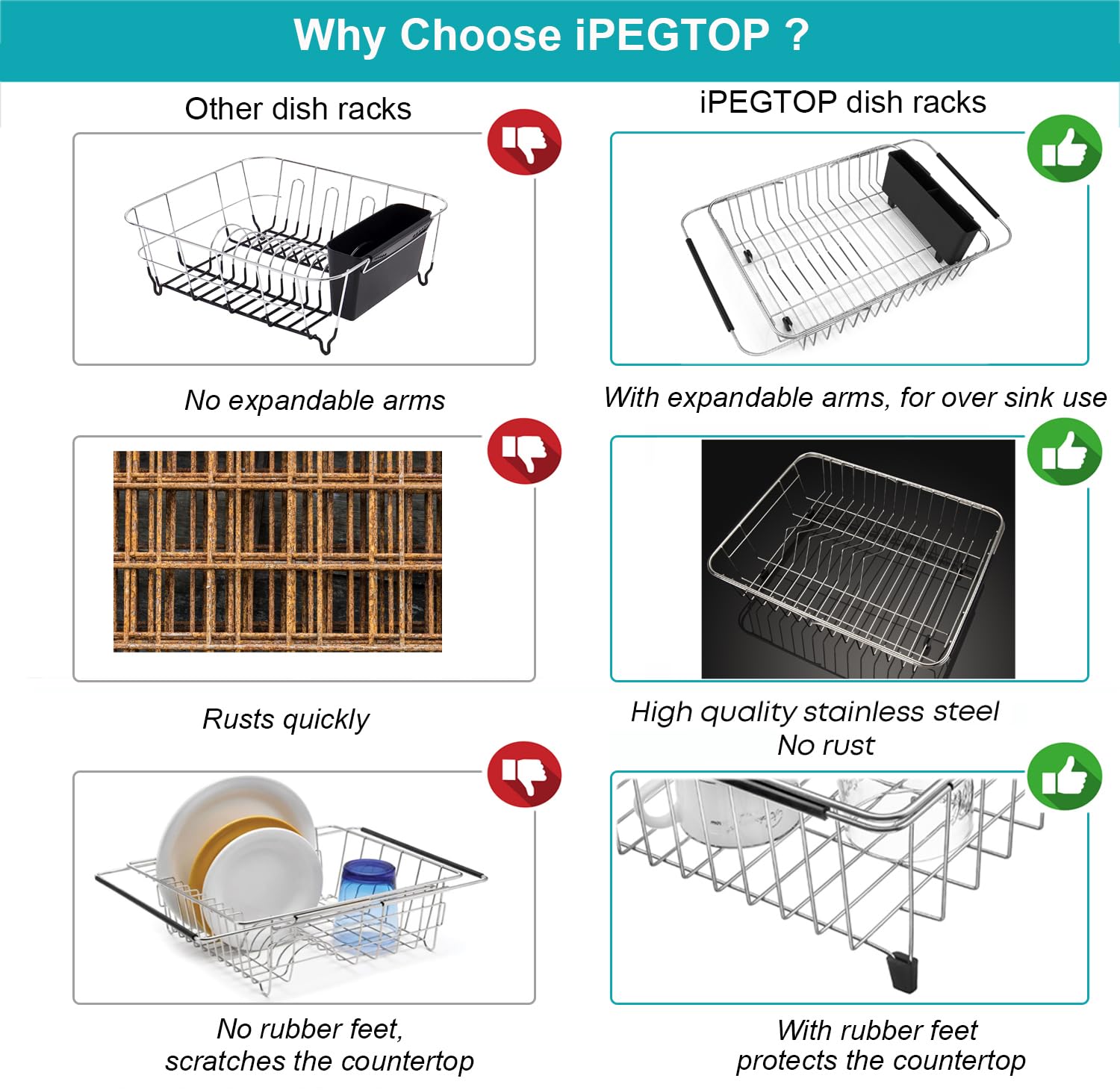 Expandable Stainless Steel Dish Drying Rack - Over The Sink or Countertop Drainer with Black Utensil Holder & Cutlery Tray | Rustproof Kitchen Organizer for Small Spaces | Perfect for Apartments, RVs & Compact Kitchens
