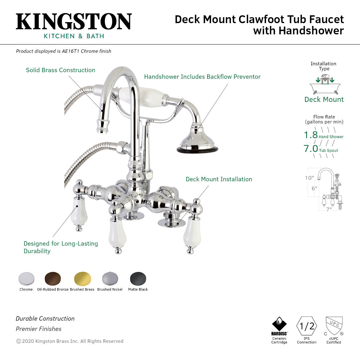 Vintage Matte Black Clawfoot Tub Faucet with Hand Shower - 3-Handle 2-Hole Deck Mount Bathroom Fixture for Antique Style Bathtubs | Perfect for Victorian Bathroom Renovations & Luxury Spa Retreats