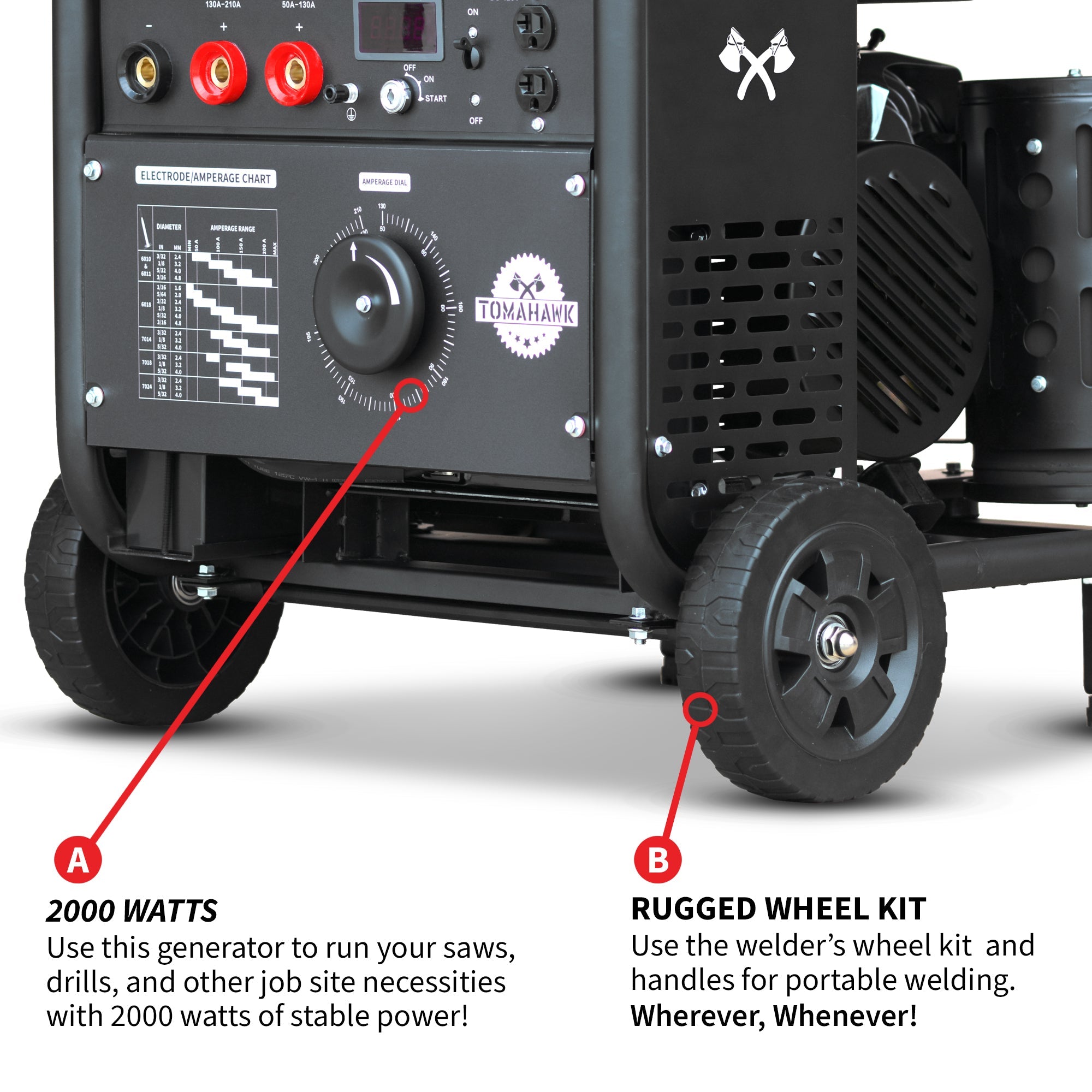 210 Amp Gas Powered Engine Driven Welder Generator - 2000 Watt 15 HP Portable Welding Machine for Construction, Farm & Emergency Power Supply