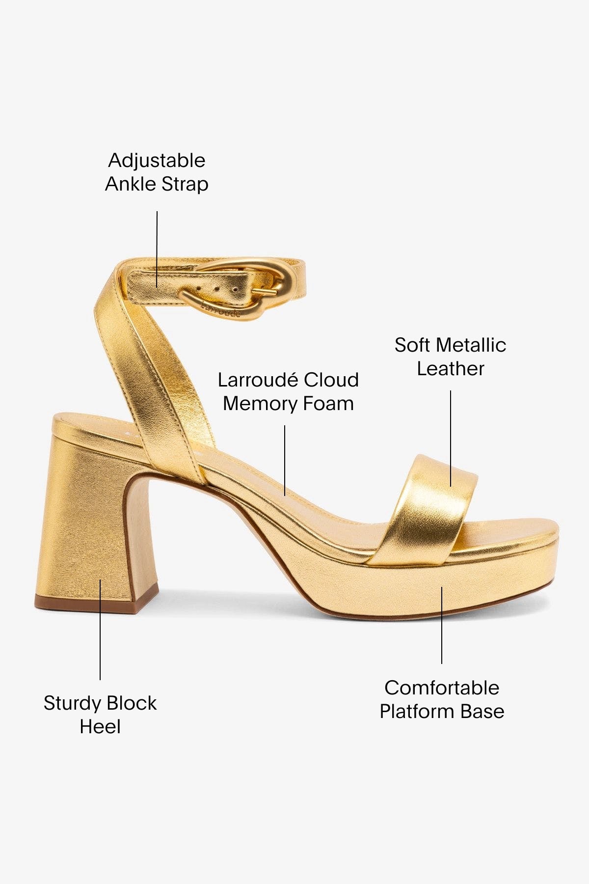 Dolly Verona Low Sandal Women's Gold Metallic Leather Sandals - Perfect for Summer Outfits, Beach Vacations & Casual Wear
