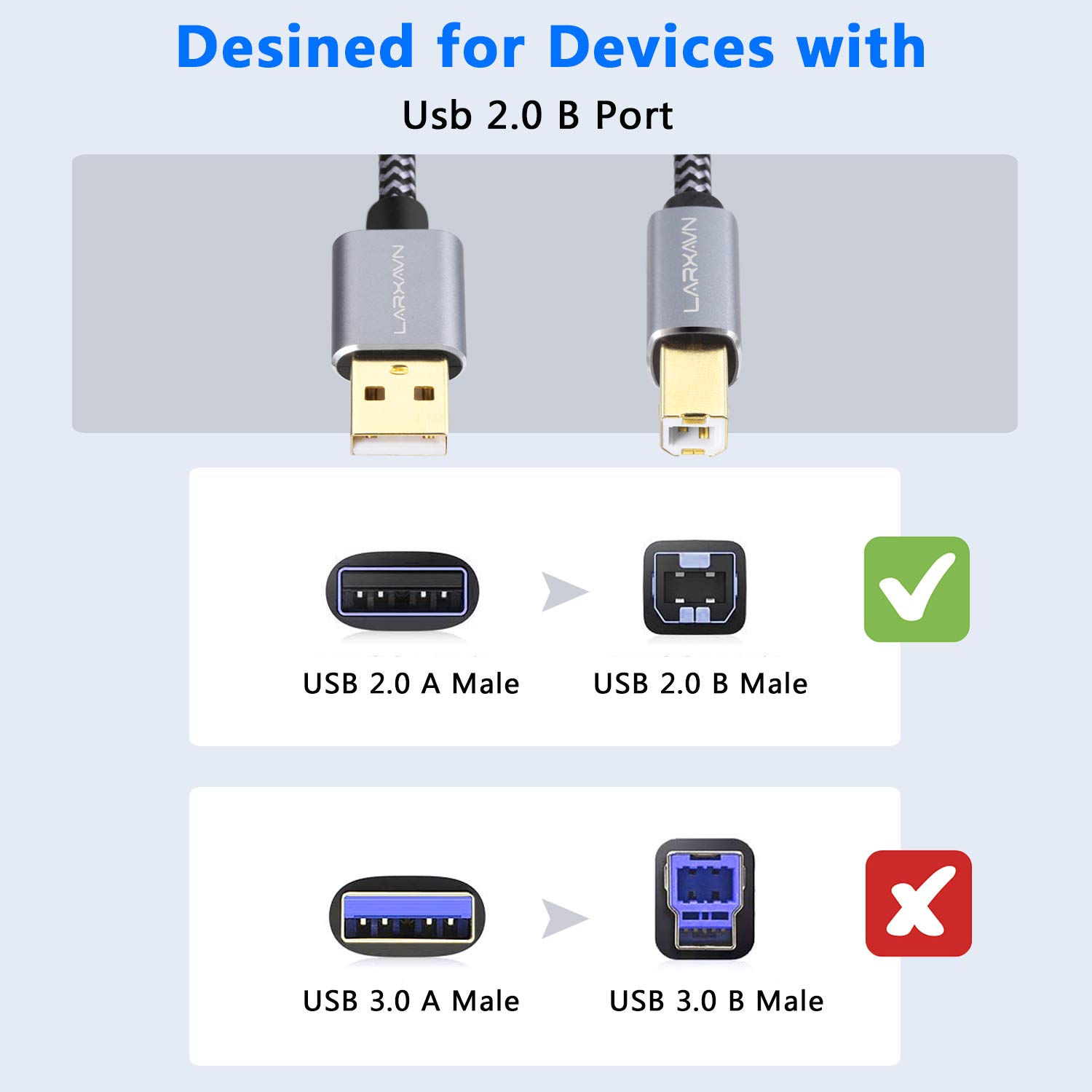 20ft USB 2.0 Printer Cable - High Speed A Male to B Male Scanner Cord for HP, Canon, Epson, Dell, Brother, Lexmark | Perfect for Home Office & Business Printing Needs