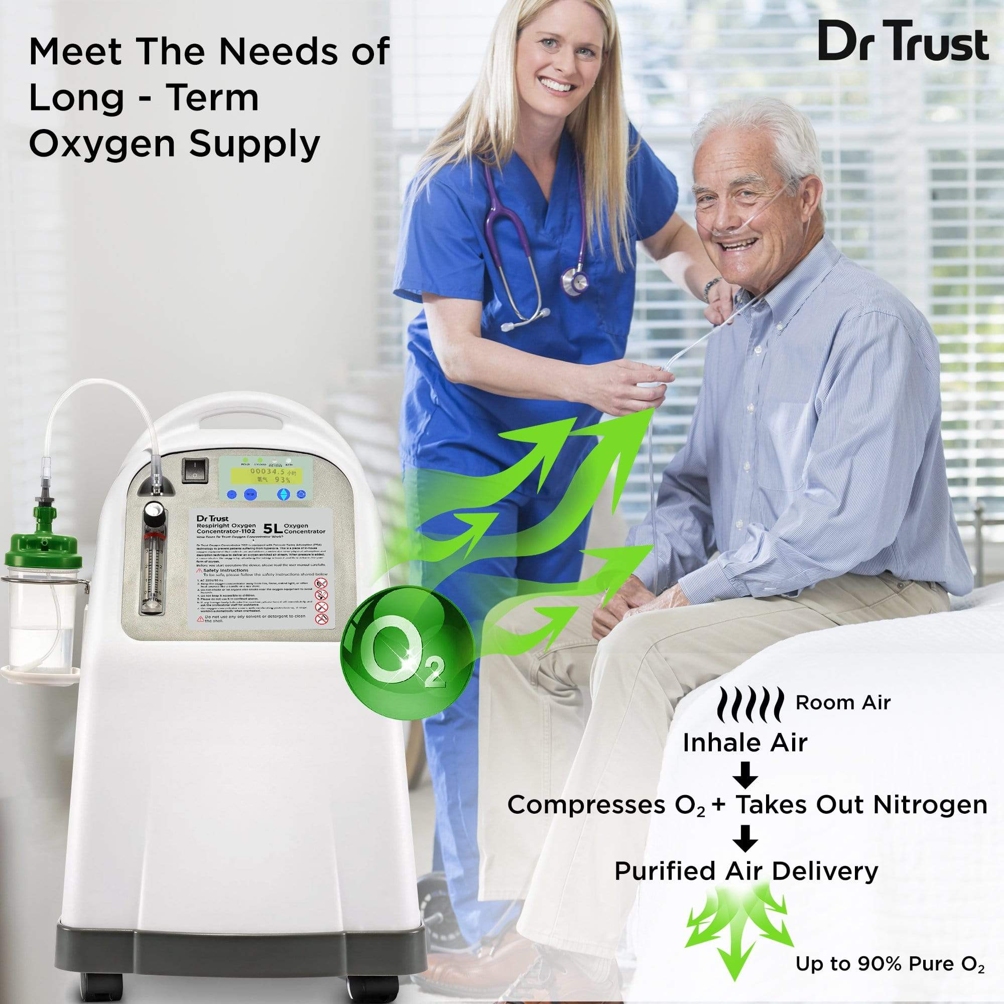 Dr Trust USA 5L Oxygen Concentrator for Home Use - Portable Medical Oxygen Machine with Adjustable Flow - Ideal for COPD, Sleep Apnea & Respiratory Therapy