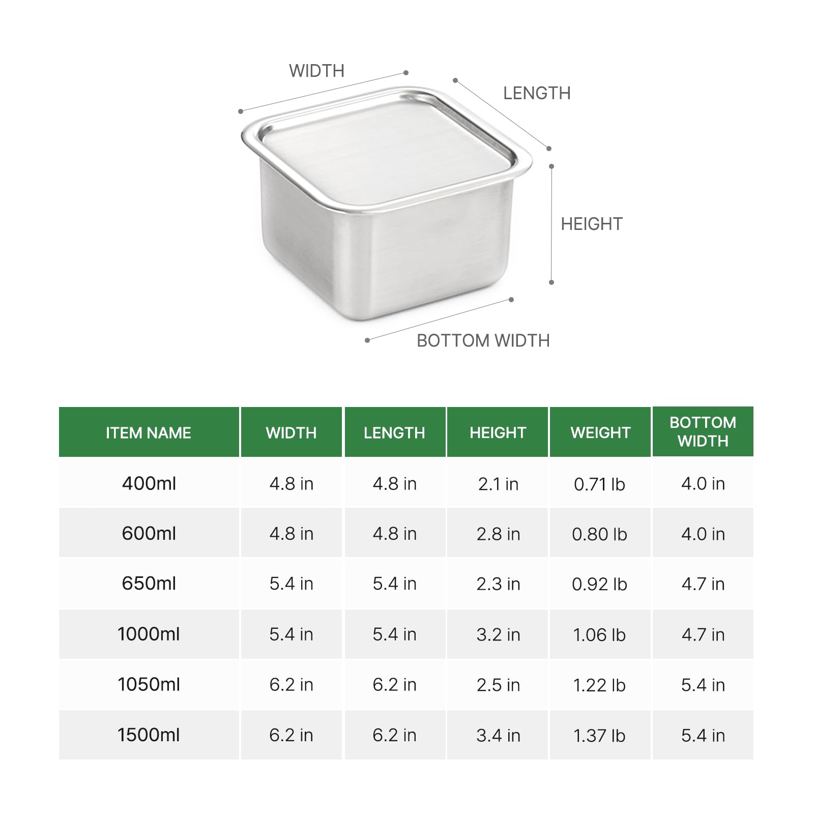 Premium 3-Piece Stainless Steel Food Storage Containers Set with Lids - Airtight, Dishwasher Safe & BPA-Free - Ideal for Meal Prep, Leftovers & Pantry Organization - Includes 3 Mesh Strainers for Kitchen Use