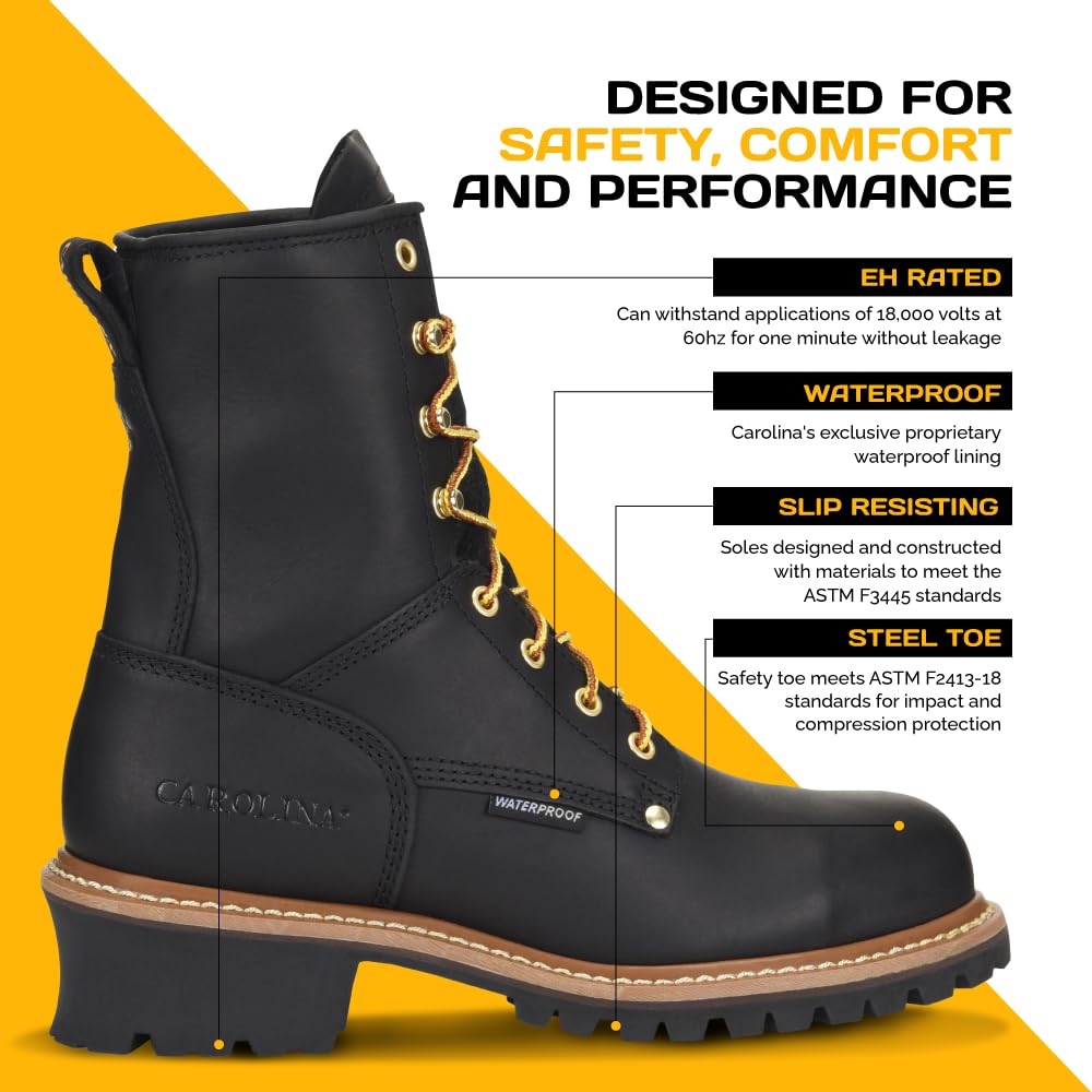 Carolina Elm 8 Inch Logger Steel Toe Work Boots for Men - Crazy Horse Leather, Comfortable Pillow Cushion Footbed, Oil & Slip Resistant Outsole, EH Rated - Ideal for Construction, Logging & Heavy Duty Work