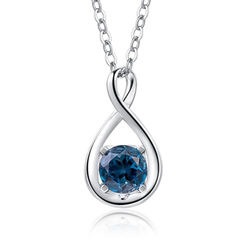 Dec.- Natural London Blue Topaz