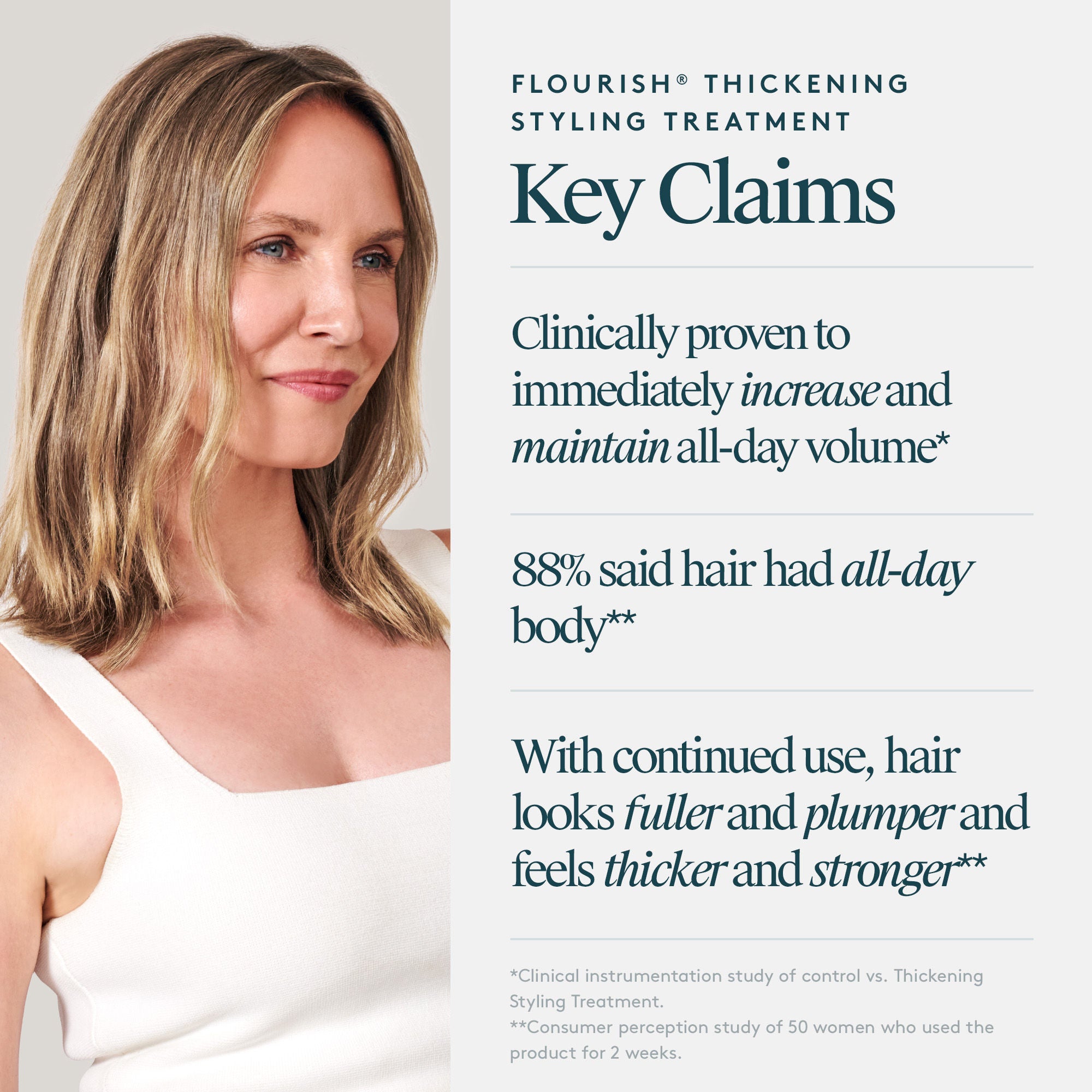 Flourish Thickening Styling Treatment for Fine Hair - Volumizing Hair Care Product for Fuller, Healthier Looking Hair - Perfect for Daily Styling & Special Occasions