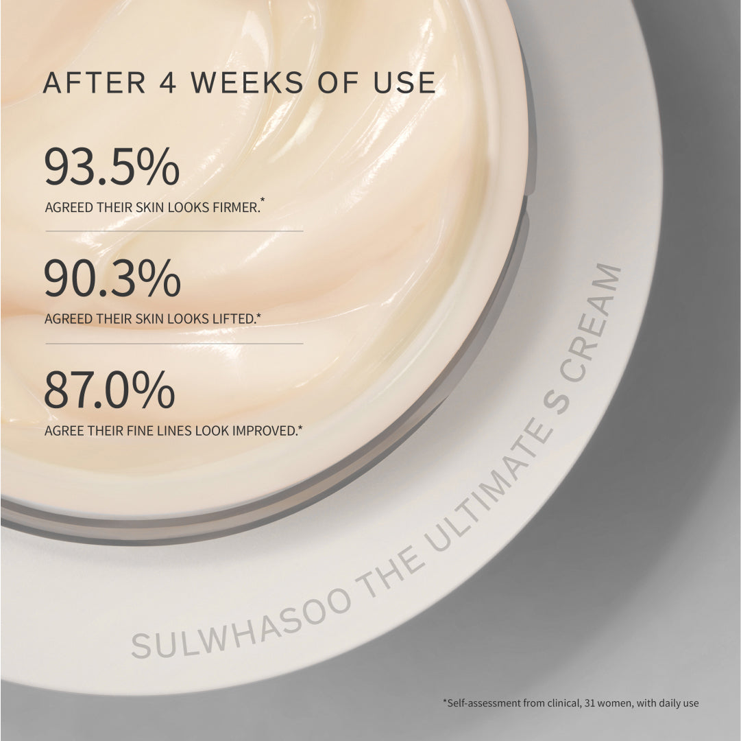 The Ultimate S Cream Mini - Best Mini Facial Moisturizer for Dry & Sensitive Skin | Hydrating & Nourishing Cream for Day & Night Use | Perfect for Travel & On-the-Go Skincare Routine