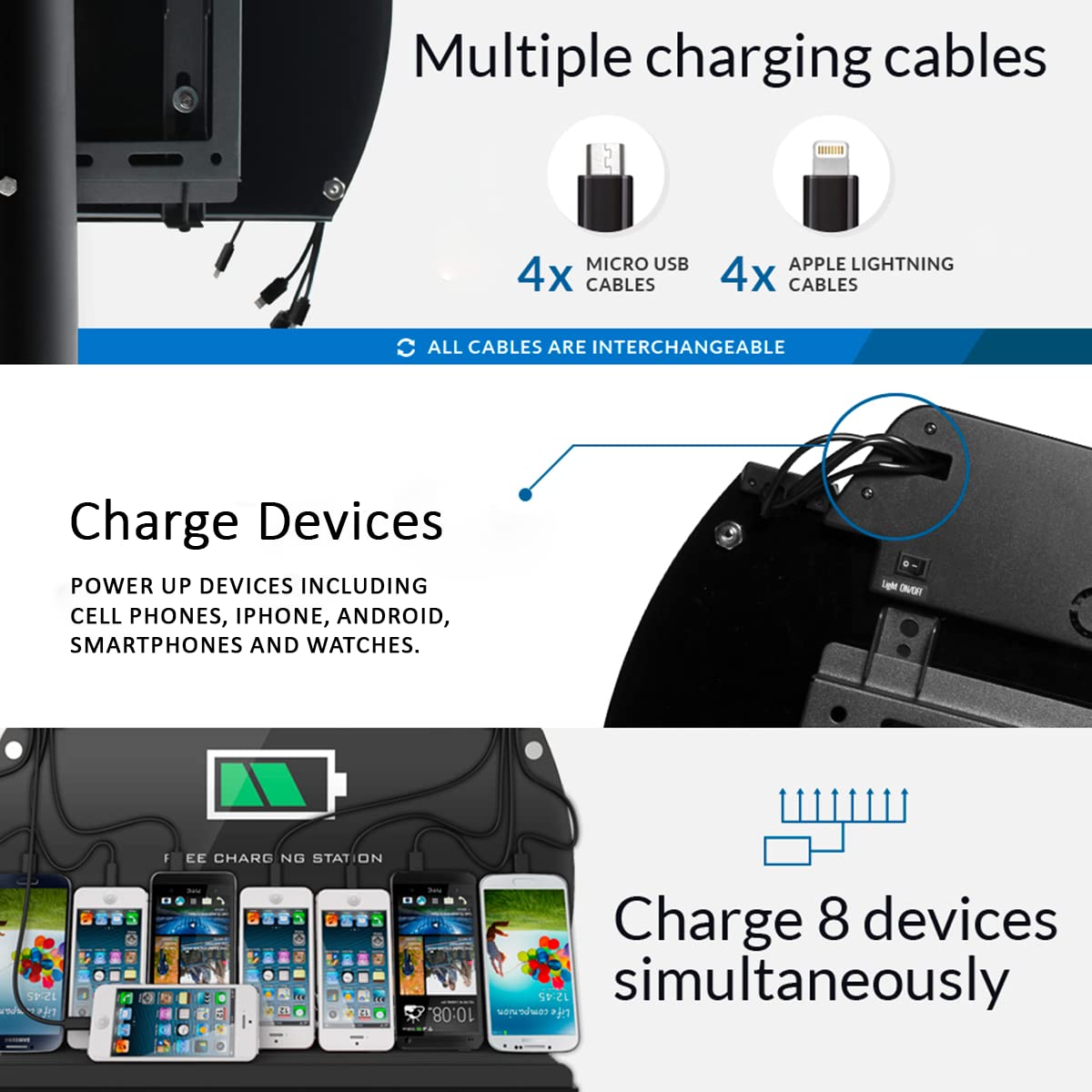 ChargeTech Wall Mounted Multi-Device Charging Station with 4 Lightning & 4 USB-C Cables - Fast Charging for iPhone, Android Phones, Tablets & Smartwatches - Perfect for Home, Office, Hotel or Retail Store Charging Solutions