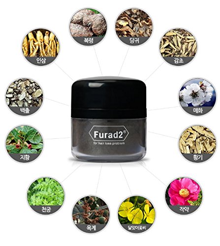 Internal Wide Hair Powder - Hair Building Fibers for Thinning Hair & Volume Boost (67g, Black) | Instant Coverage for Hair Loss | Perfect for Daily Styling & Special Occasions