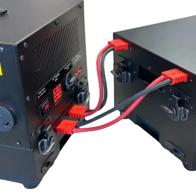 Point Zero Base and Cap Expansion Module - Compatible with Tactical Gear & Outdoor Equipment | Perfect for Hiking, Camping & Survival Kits