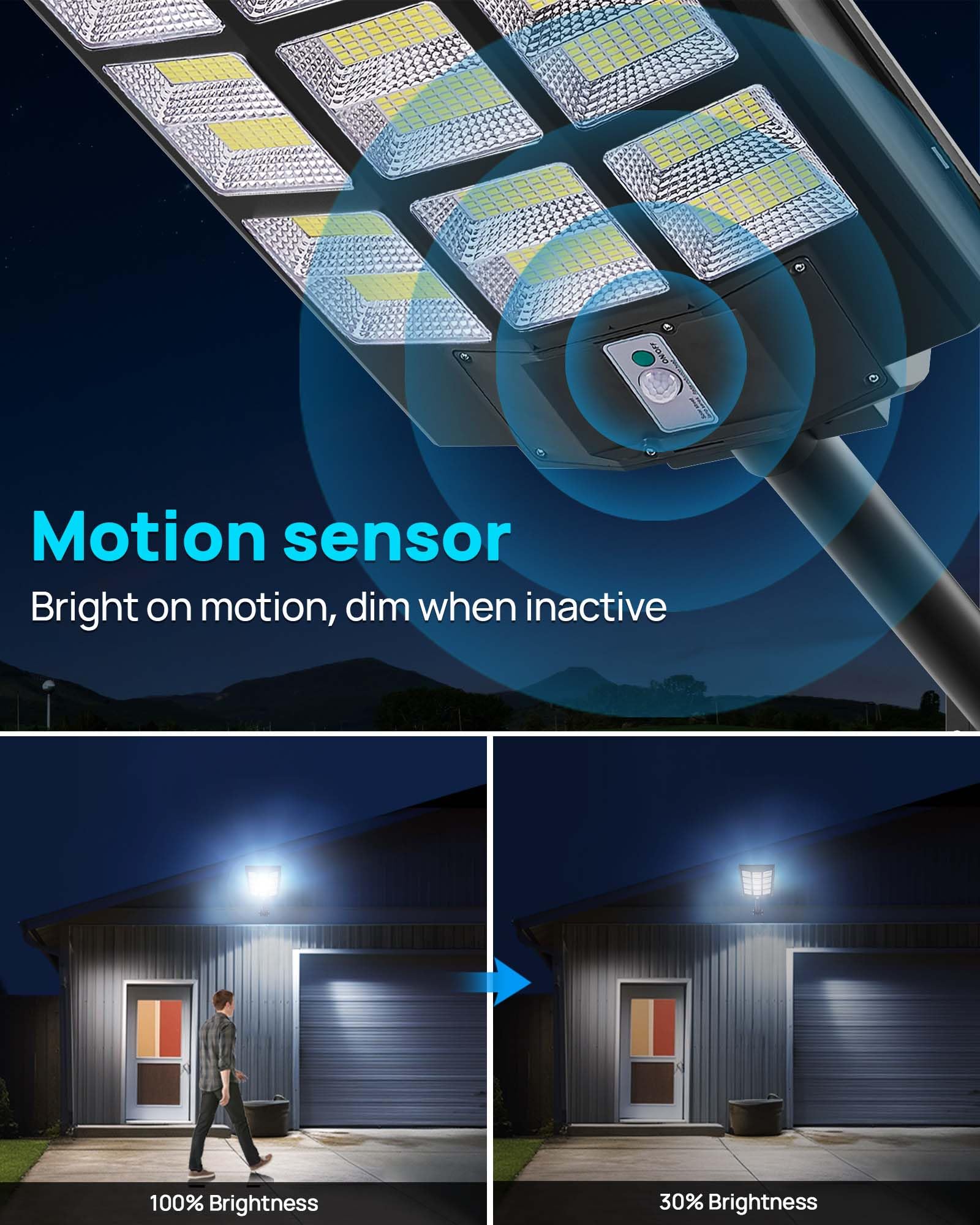 6000W Solar Street Lights Outdoor - Waterproof Motion Sensor LED Flood Light for Parking Lots, Driveways, Gardens & Pathways (Solar Powered, Energy Efficient)