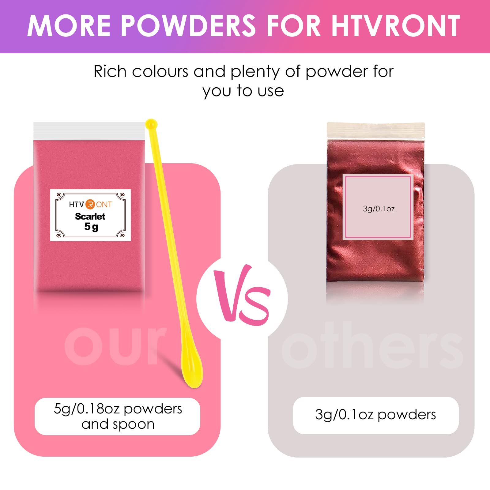HTVRONT Mica Powder for Epoxy Resin - 26 Vibrant Colors (130g) - Shimmery Pigment Powder for Soap Making, Lip Gloss, Bath Bombs - Easy to Mix & Natural Ingredients - Perfect for DIY Crafts, Nail Art, Candle Making & Slime Projects
