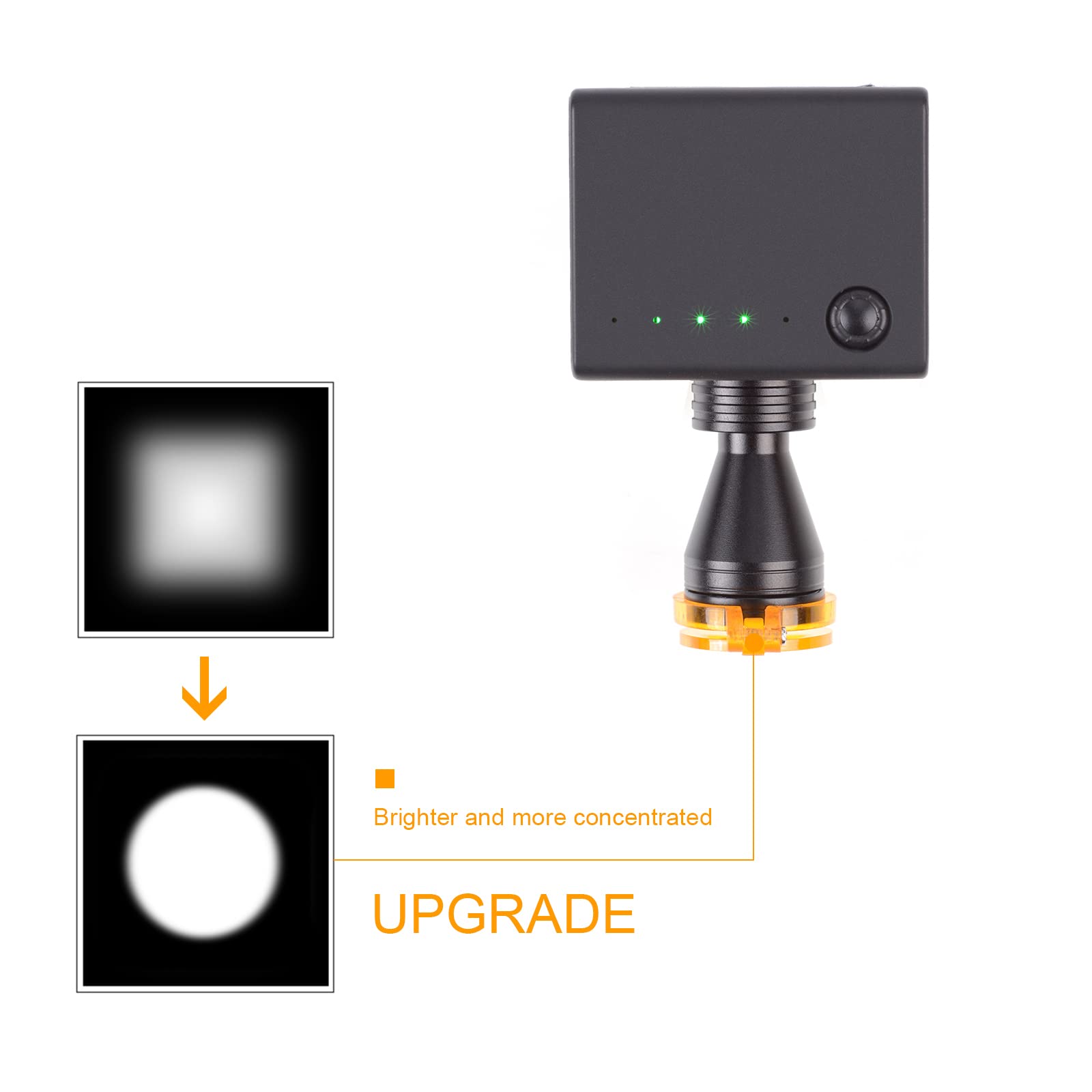 5W LED Headlamp with Optical Filter Glasses - Compatible with Binocular Loupes for Dental, Surgical & Jewelry Repair Work