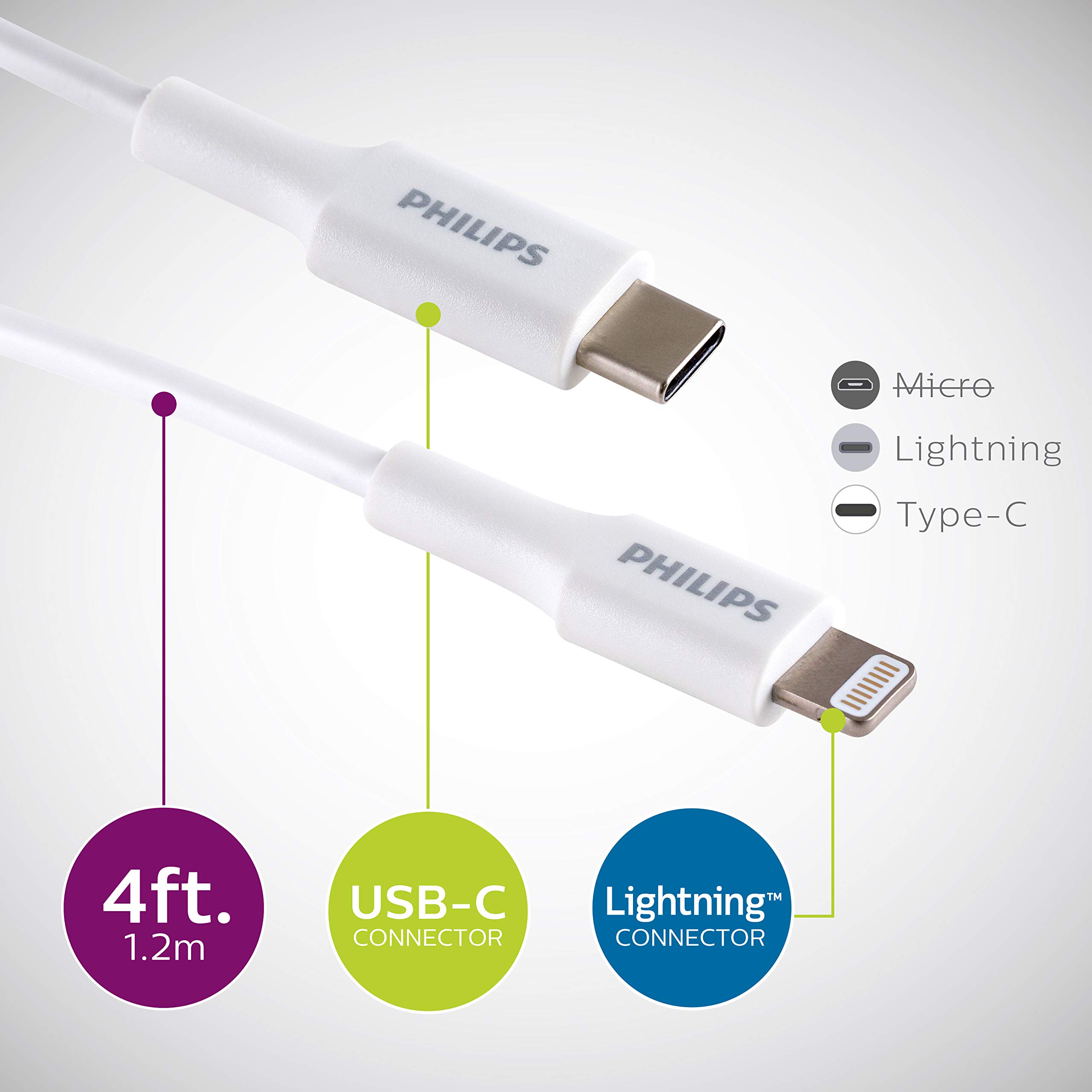Philips 4ft USB C to Lightning Cable - Fast Charging Cord for iPhone 14/13/12 Series & AirPods Pro | Durable White iPhone Charger (DLC4202V/37) | Perfect for Home, Office & Travel Charging