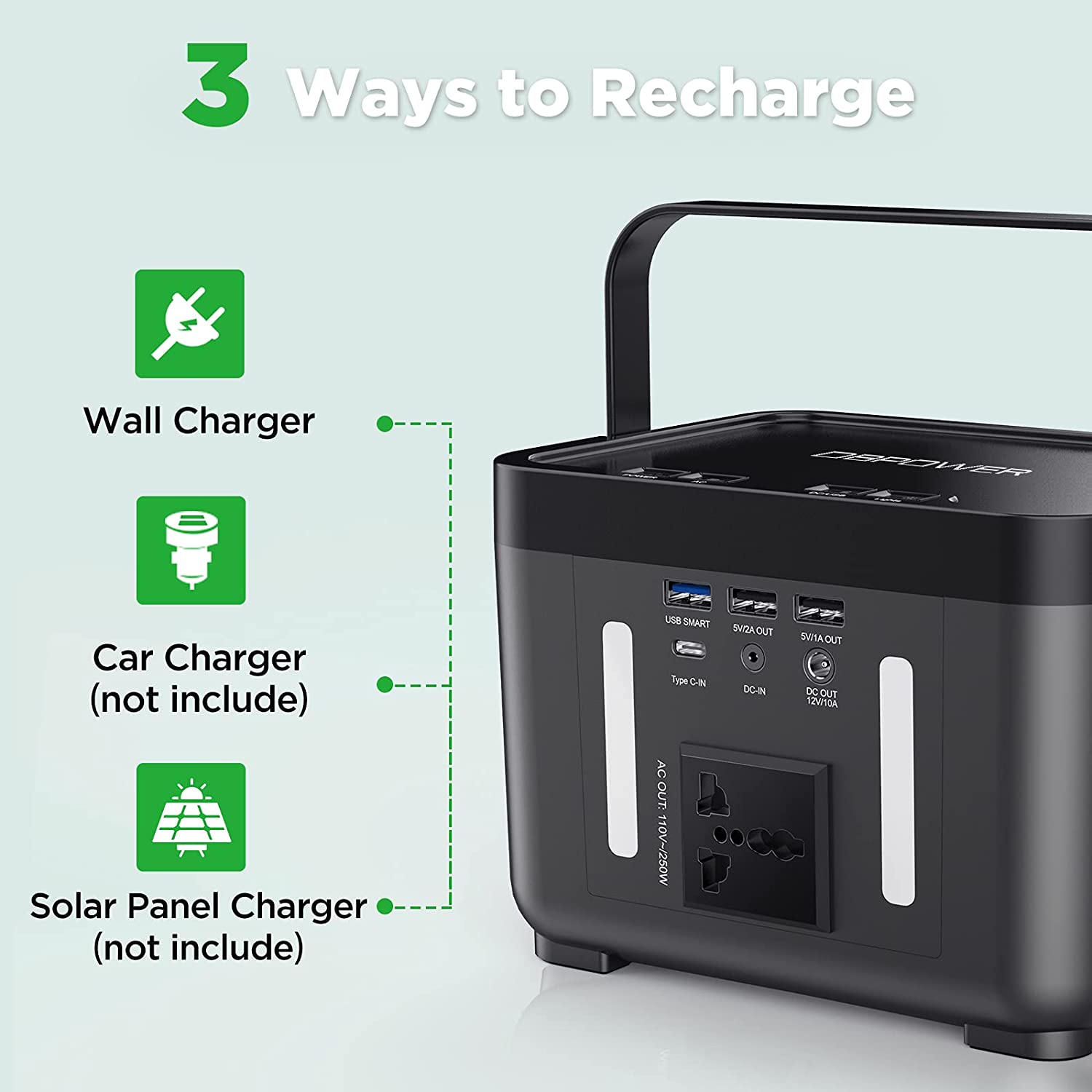 DBPOWER PW0002 250Wh 67200mAh Portable Power Station - 110V Lithium Battery Backup for Camping, Emergencies & Outdoor Adventures