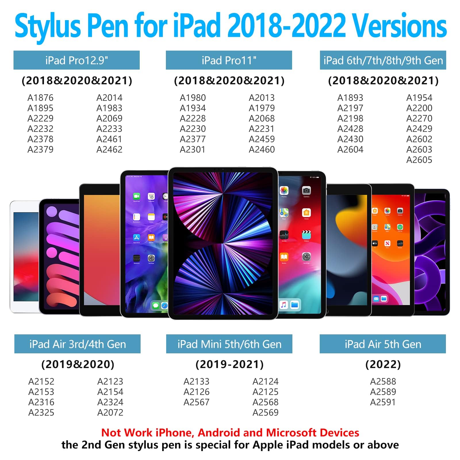 iPad Pencil Stylus for 10th/9th Generation - Compatible with iPad 2018-2022, iPad 10/9/8/7/6th Gen, Air, Pro & Mini - 15 Min Fast Charging, Palm Rejection & Tilt Sensitive (Black) - Perfect for Drawing, Note-Taking & Digital Art