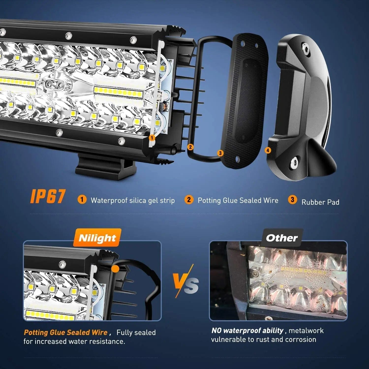 6.5 Inch 120W Triple Row Spot Flood LED Light Bars (Pair) - 16AWG Wiring & 5Pin Switch - Perfect for Off-Road Trucks, ATVs, UTVs, Boats & Emergency Vehicles