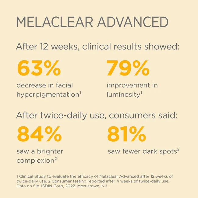 ISDINCEUTICS Melaclear Advanced Skin Brightening Serum - Dark Spot Corrector & Hyperpigmentation Treatment for Face - Perfect for Nighttime Skincare Routine