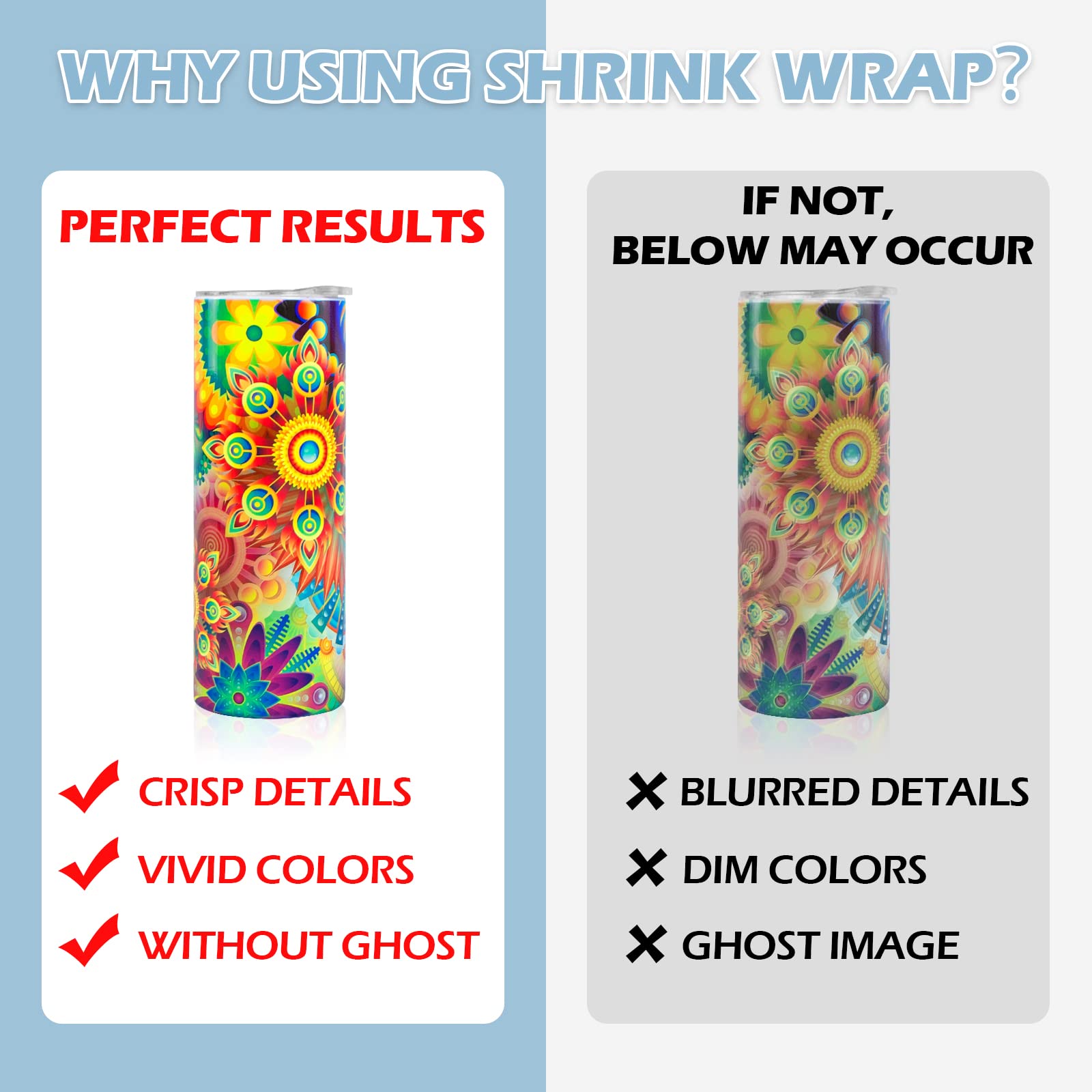 HTVRONT 5X10 Inch Sublimation Shrink Wrap for Tumblers - 100PCS Heat-Resistant Tumbler Shrink Wrap Sleeves for DIY Crafts, Custom Drinkware, Personalized Gifts | Perfect for Sublimation Projects, Home Business & Crafting Enthusiasts