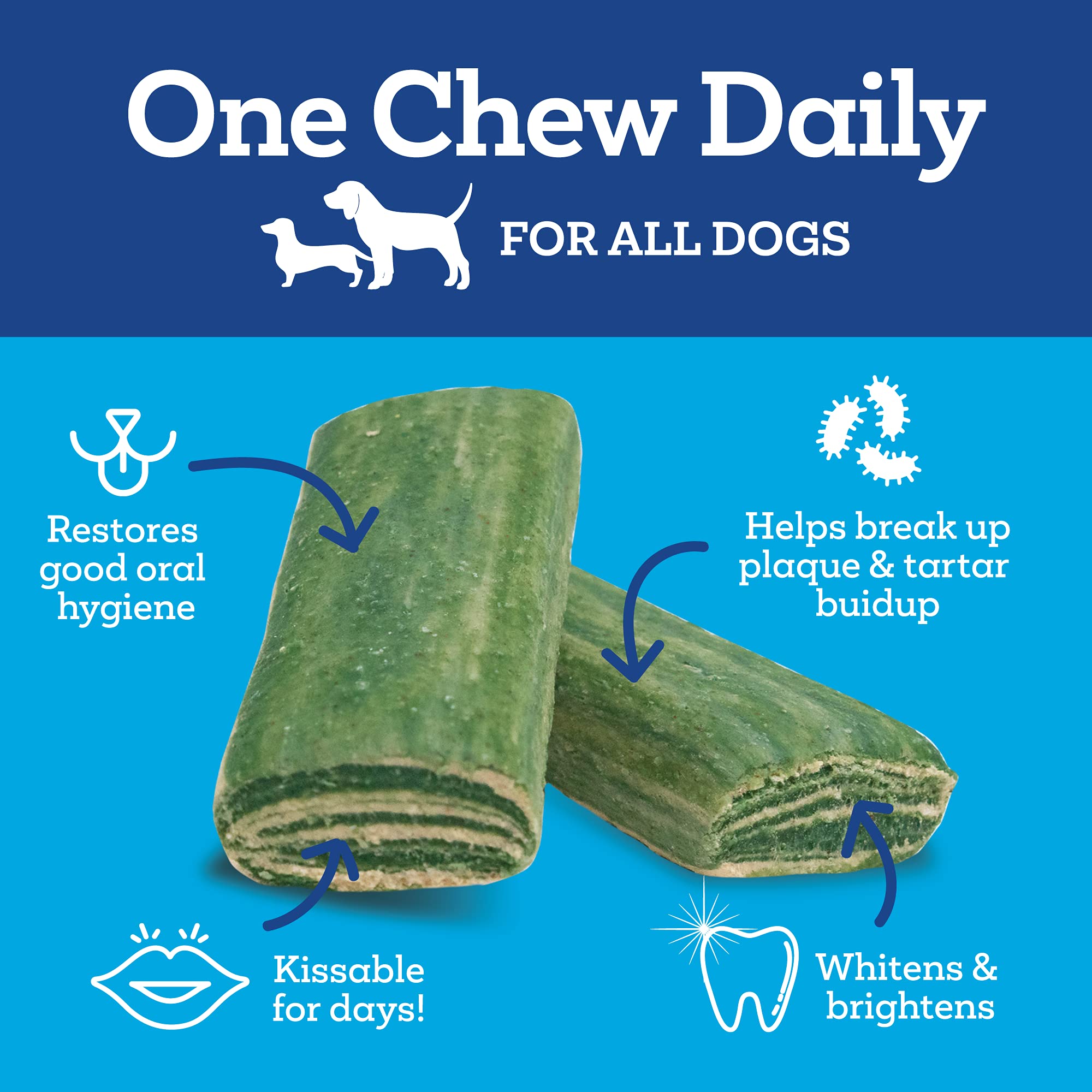 Dog Dental Chews for Teeth Cleaning & Fresh Breath - 30 Count | Best for Daily Oral Care at Home