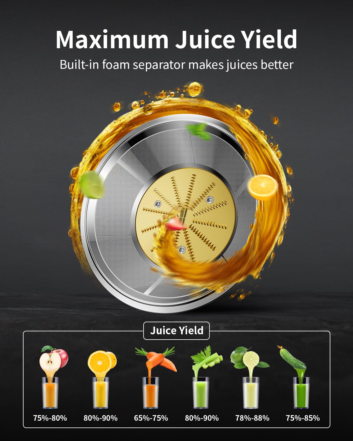 GDOR Powerful 1200W Juicer with 3.2