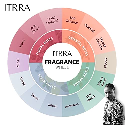 Luxury Attar Perfume Oil - Jannatul Zahra Premium Long Lasting Fragrance | Alcohol-Free Natural Roll On Perfume for Women | 4ml Concentrated Scent | Perfect for Daily Wear, Special Occasions & Gift Giving