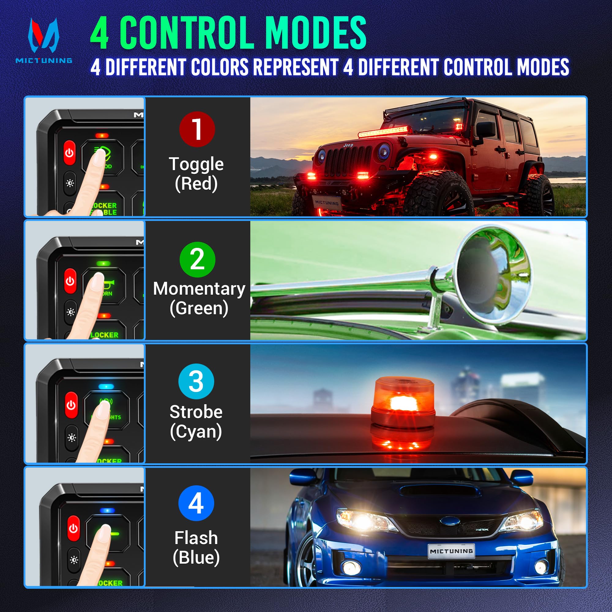 MICTUNING P1B 12 Gang Switch Panel - Multifunction Toggle Momentary Flash Strobe Pulsed with Backlit Off Switch Pod - On/Off Circuit Control Relay Box for Car, Truck, ATV, Off-Road & Marine Vehicles - Perfect for Off-Roading, Camping & Emergency Lighting - Green