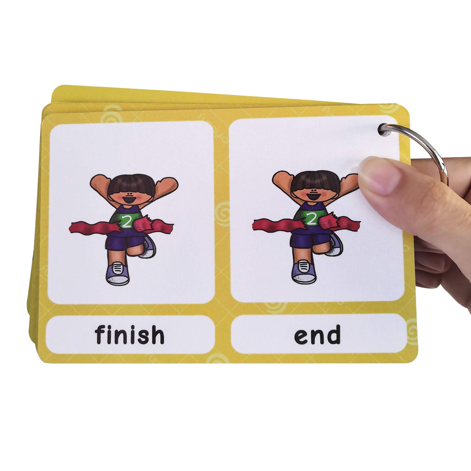 Richardy 20 Groups English Synonyms Flashcards - Vocabulary Building Cards for Kids | Educational Learning Toys for Preschool & Kindergarten | Classroom Supplies & Homeschooling Activities | Perfect for ESL Students & Early Childhood Education