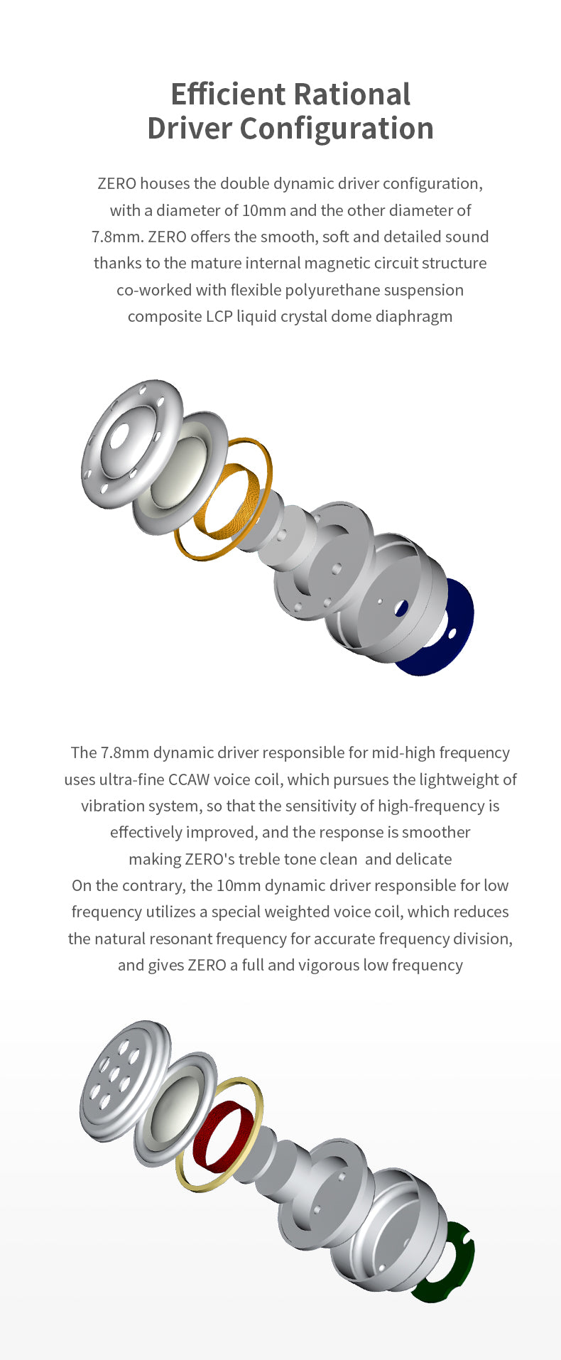 TRUTHEAR x Crinacle ZERO Dual Dynamic Driver In-Ear Monitor (IEM) Earphones - High Fidelity Sound for Audiophiles, Musicians & Gaming Enthusiasts