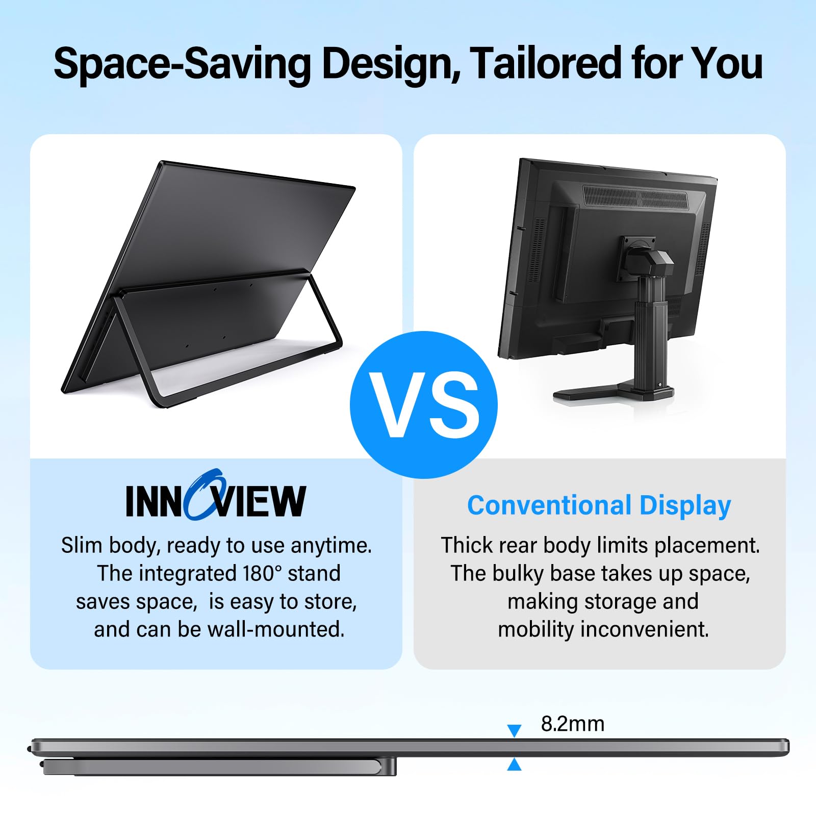 InnoView 23.8