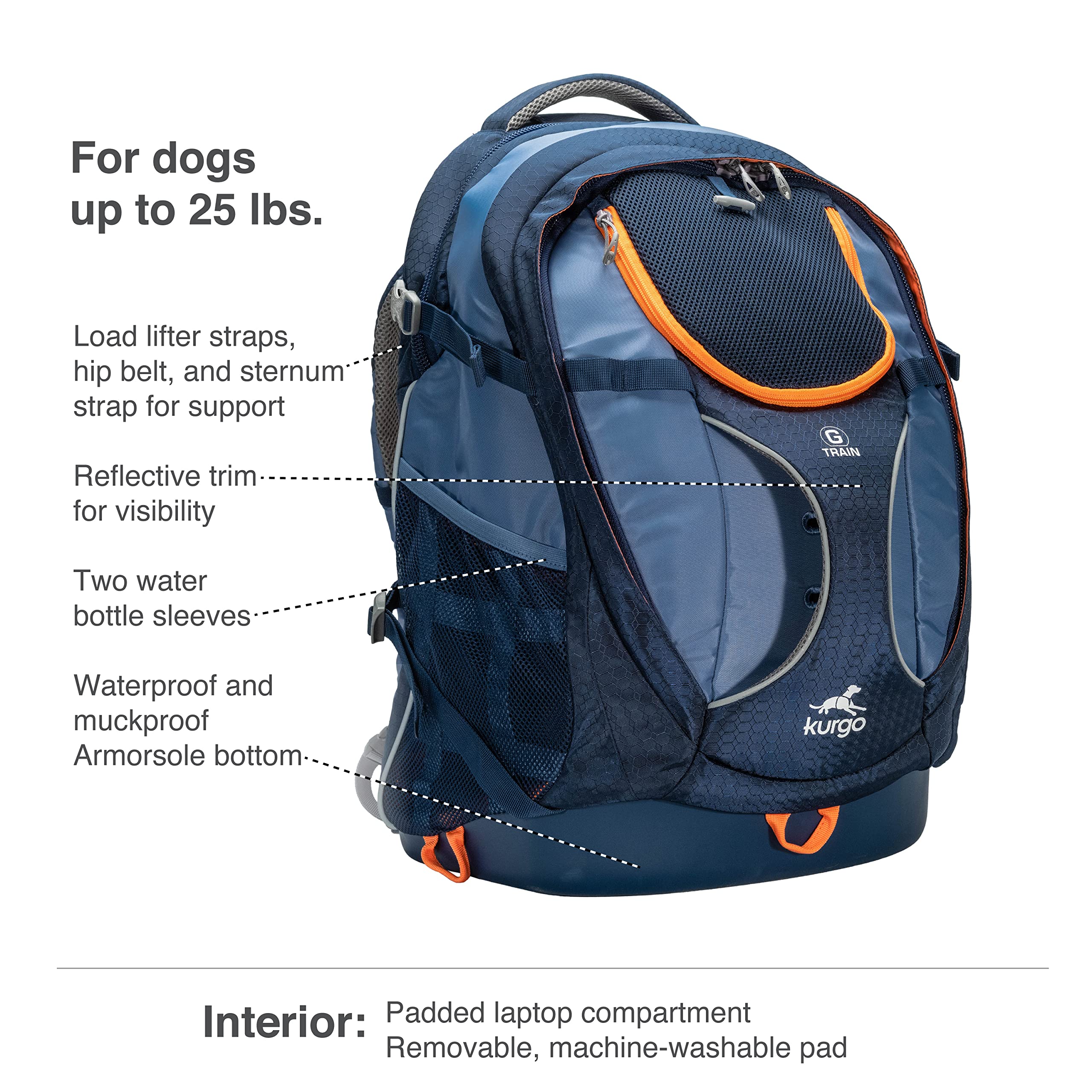 Kurgo G-Train Airline Approved Dog Carrier Backpack for Small Dogs & Cats Under 25 lbs - TSA Compliant Pet Travel Bag in Navy Blue - Perfect for Airplane, Hiking & Outdoor Adventures