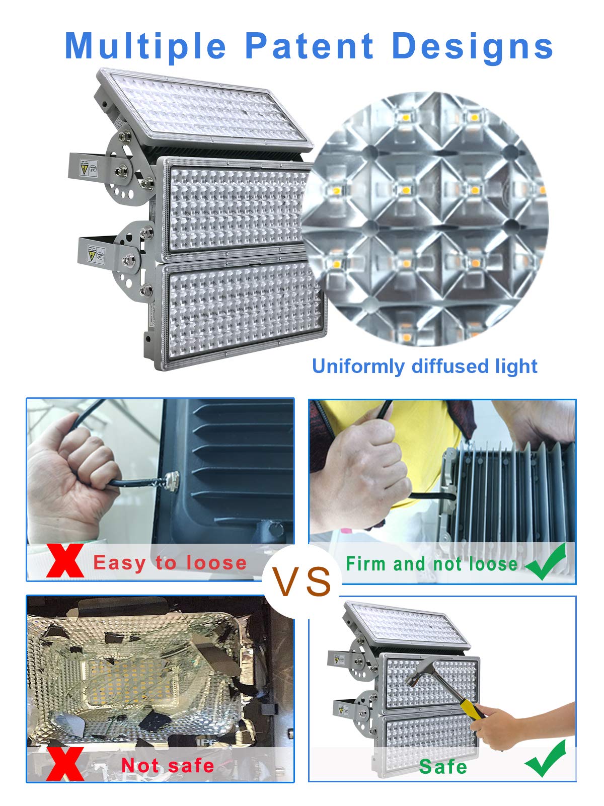 Kekeou GDIDEA 300W LED Flood Light Outdoor - 33000LM 6500K IP67 Waterproof Adjustable Stadium Light for Arenas, Fields, Parking Lots & Security Lighting