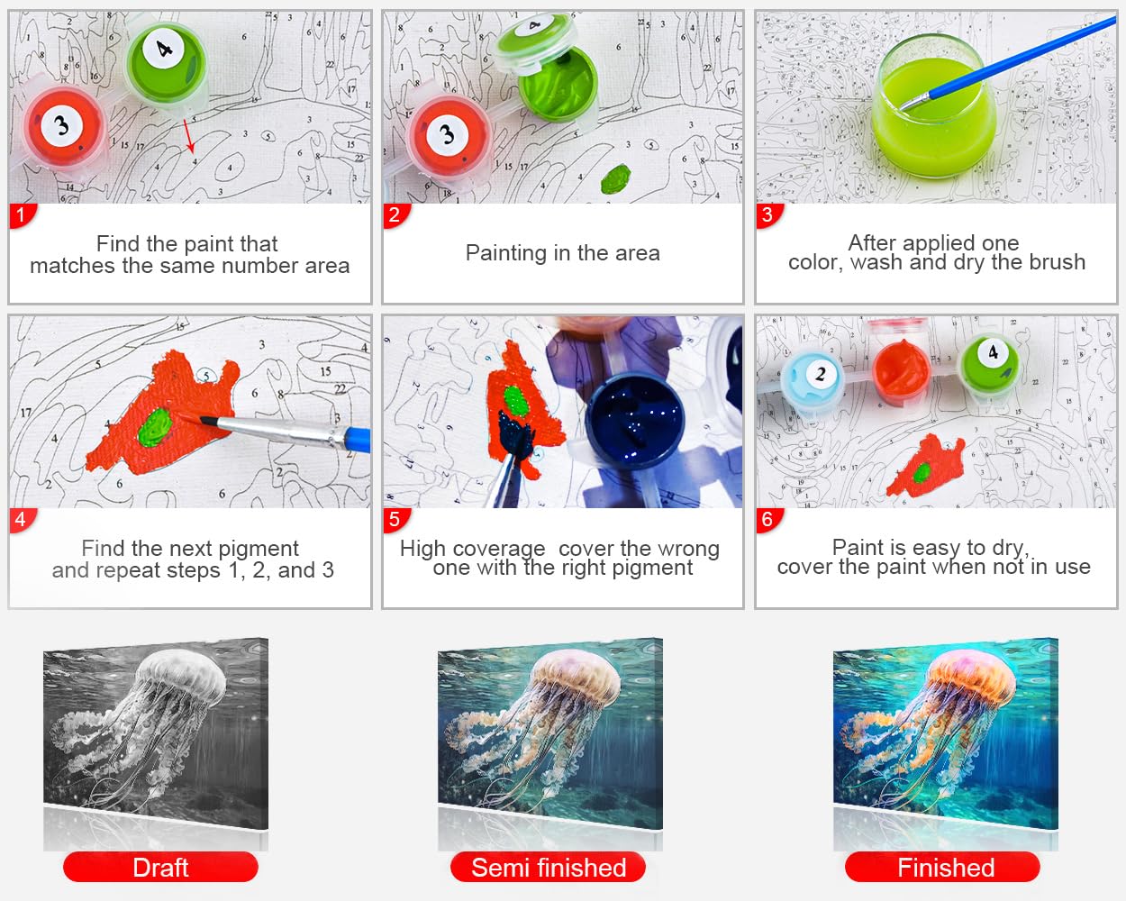 TUMOVO Jellyfish Paint by Numbers Kit for Adults - DIY Ocean Animal Painting on 16x20 Inch Canvas, Beginner-Friendly Art Set for Home Decor & Relaxation | Perfect Gift for Marine Life Lovers