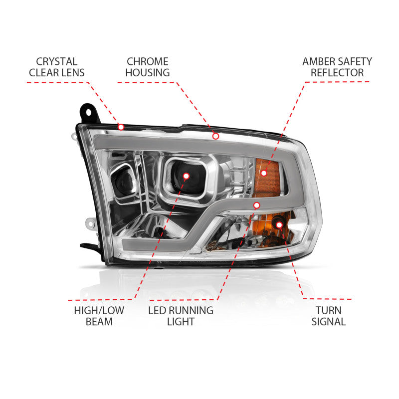 ANZO Plank Style Projector Headlights with Halo Ring - Chrome Housing - Compatible with Dodge Ram 1500 (2009-2018) - Upgrade Your Truck's Style & Night Visibility for Off-Roading & Daily Driving