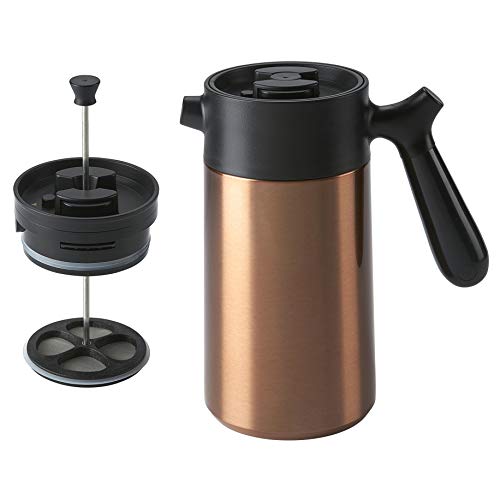 Copper