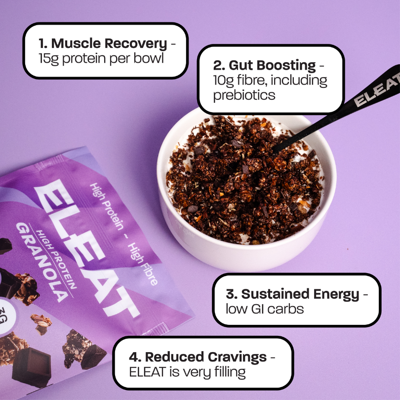 Eleat High Protein Granola - 15g Protein per Serving, Low Sugar, High Fiber, Keto & Vegan Friendly Breakfast Cereal - Perfect for Healthy Morning Meals, Post-Workout Snacks and On-the-Go Nutrition