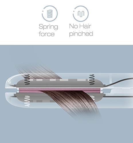 WIDEROZONE Mini Ultra-Thin Hair Straightener for Women - Travel Size Flat Iron with Adjustable Temperature (White, Purple, Pink, Green) | Perfect for Home Use, Travel & On-the-Go Styling