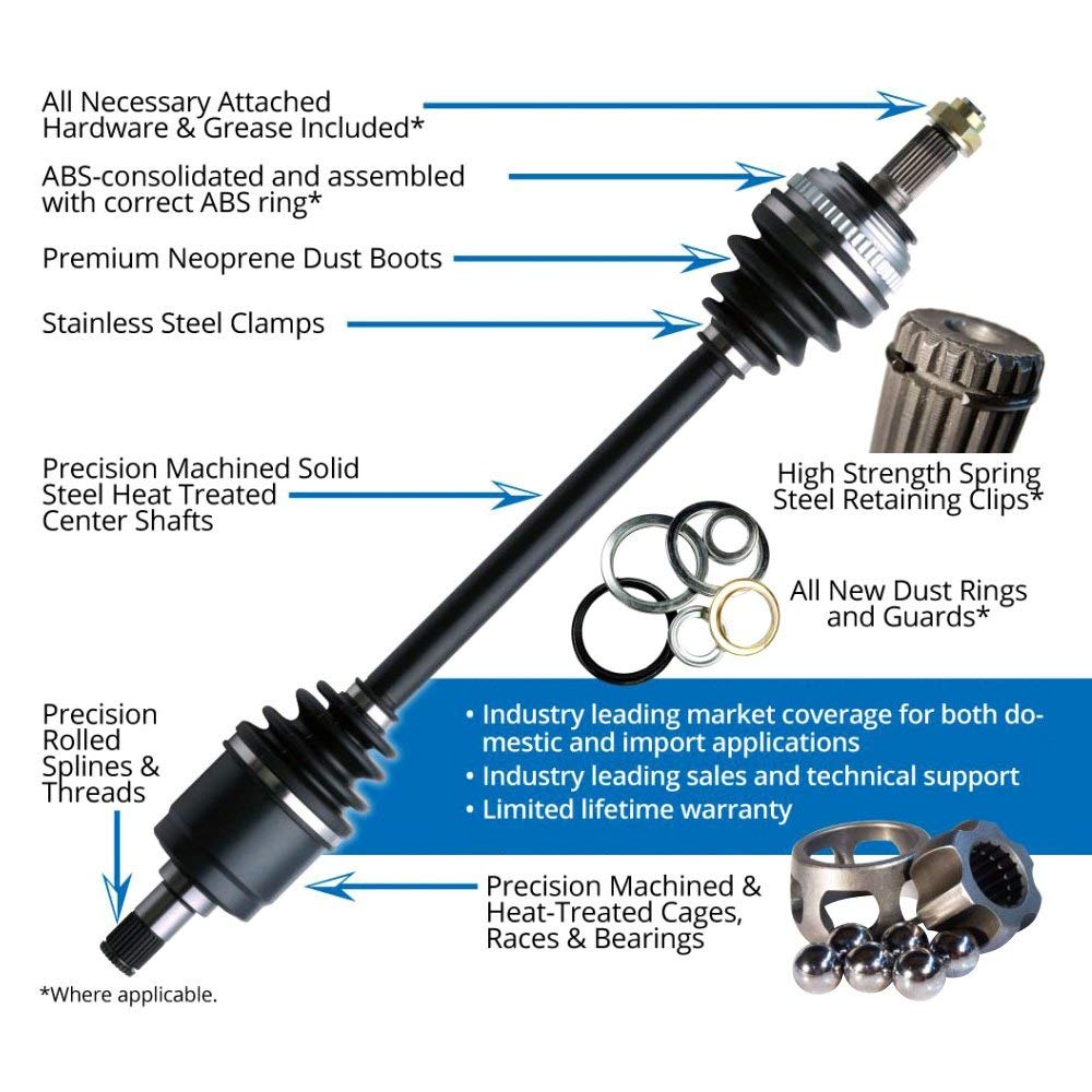 MZ-8207 Rear Driver Side CV Axle Shaft - Replacement CV Joint Axle for Smooth Driving | Compatible with [Vehicle Models] | Durable & High-Performance Auto Part for Off-Roading, Daily Commute & Long Trips