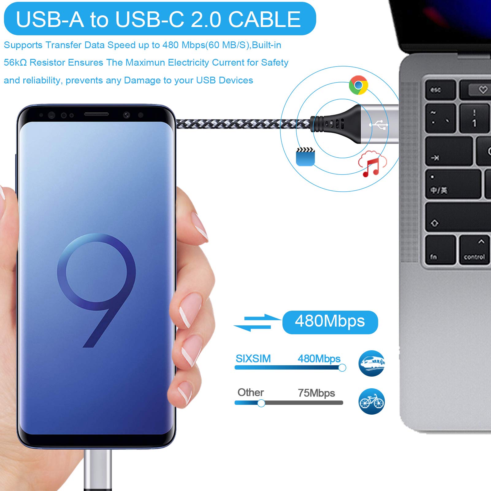 Samsung USB C Cable 3 Pack - 6FT Nylon Braided USB A to USB C Fast Charging Cable for Samsung Galaxy S25/S24/S23/Ultra, iPhone 16/15/14, Android Phones - Durable Charger Cord for Home, Office & Travel Use
