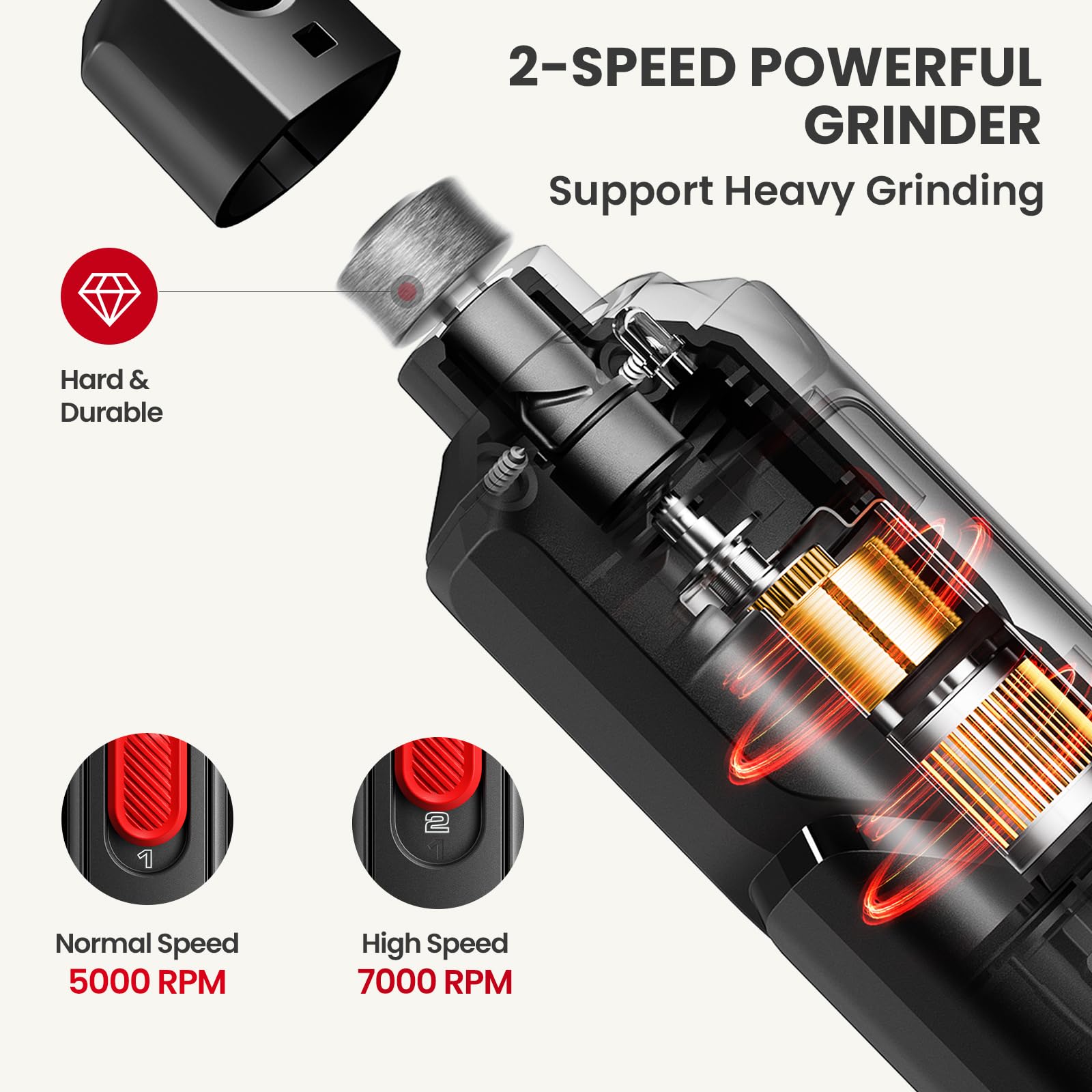 **Ultra Quiet Dog Nail Grinder with LED Light & 2 Speeds - Rechargeable Cordless Pet Nail Trimmer for Small, Medium & Large Dogs & Cats - Professional Painless Pet Claw Grooming Kit for Safe & Easy At-Home Nail Care**    *(Perfect for stress-free pet grooming, reducing scratches, and keeping nails healthy at home!)*