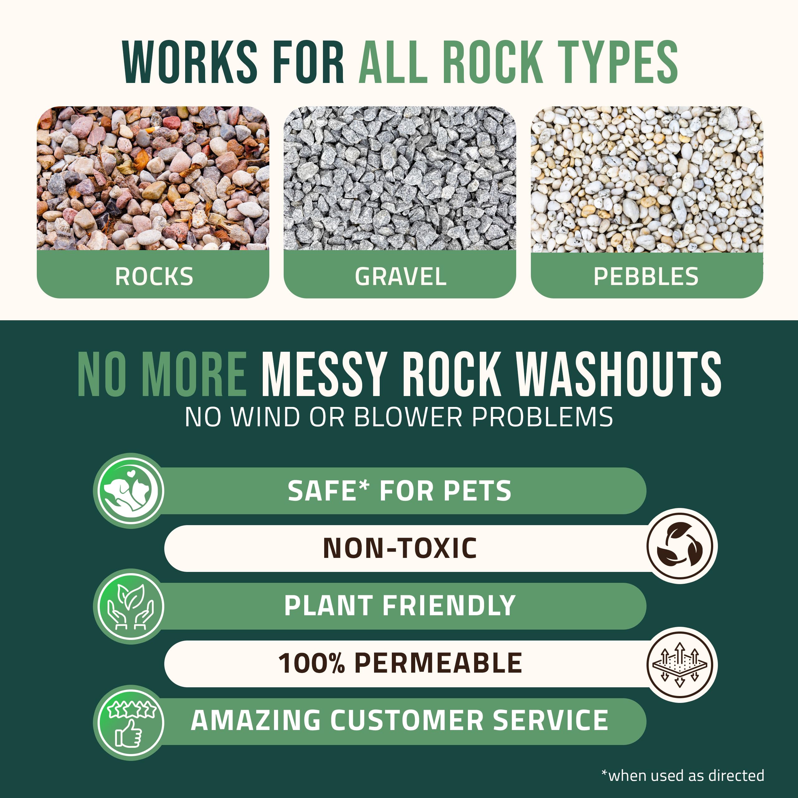 Petra Max Rock Glue for Landscaping - 32oz Clear Gravel Binder | Pet Safe Mulch Adhesive for Rocks, Pebbles & Decomposed Granite | Stabilizes 50 Sq Ft | Perfect for Driveways, Garden Paths & Decorative Stone Projects